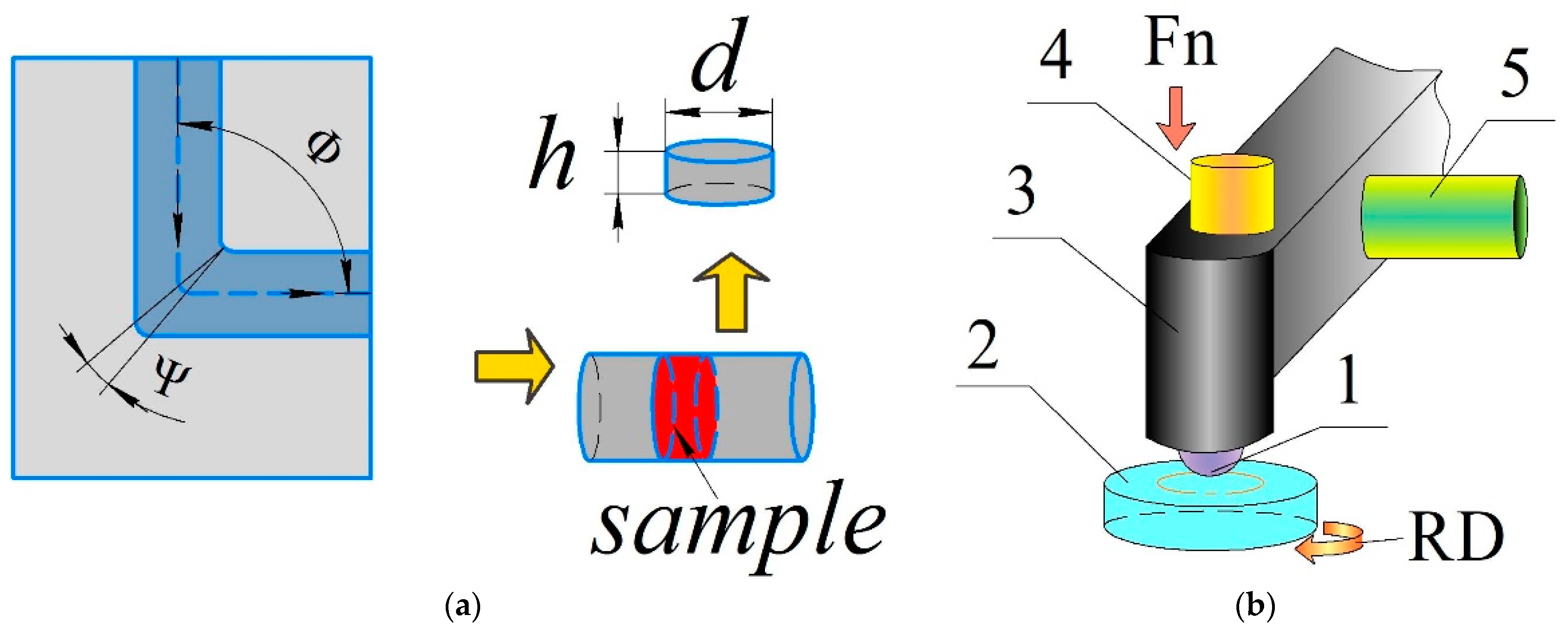 Metals 14 00527 g001