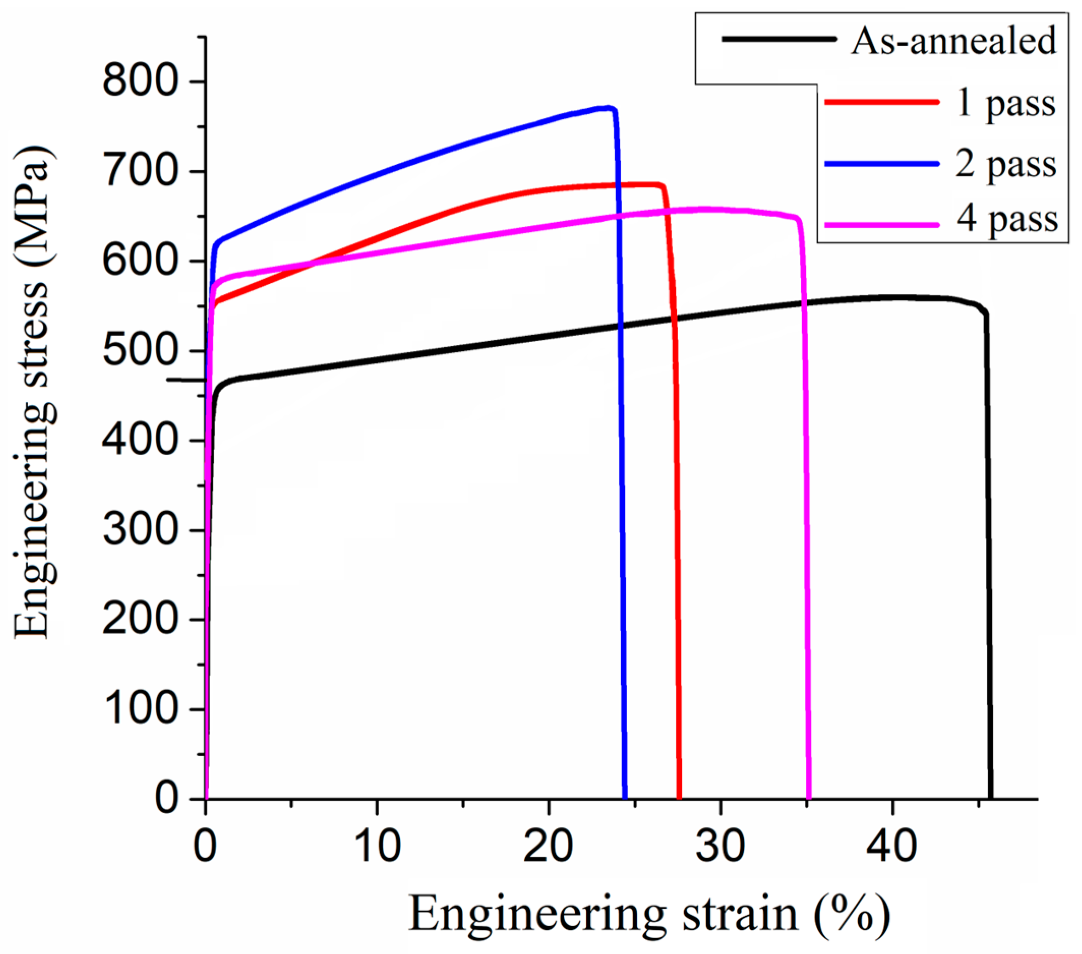 Metals 14 00527 g005