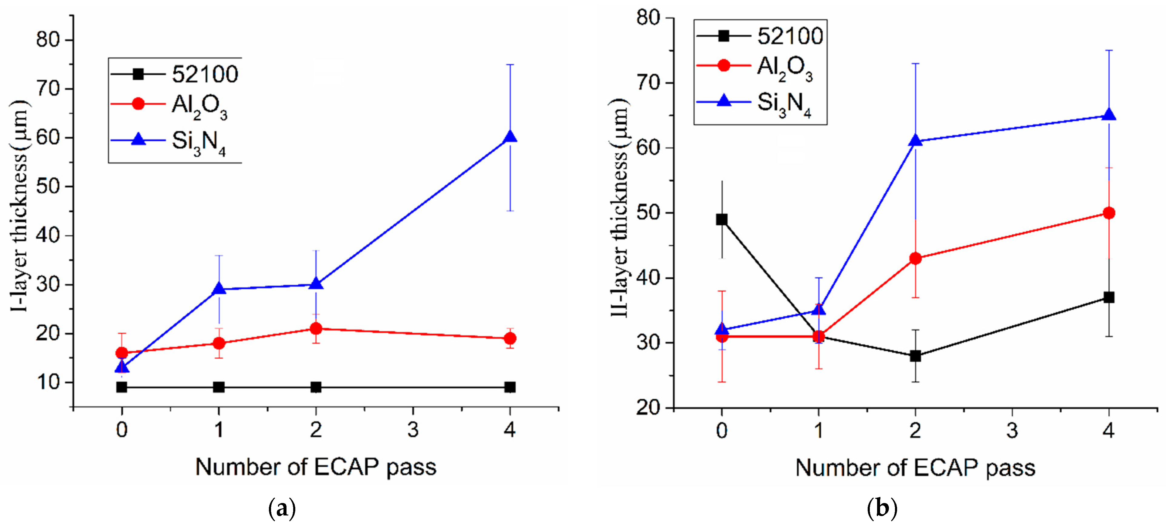 Metals 14 00527 g015