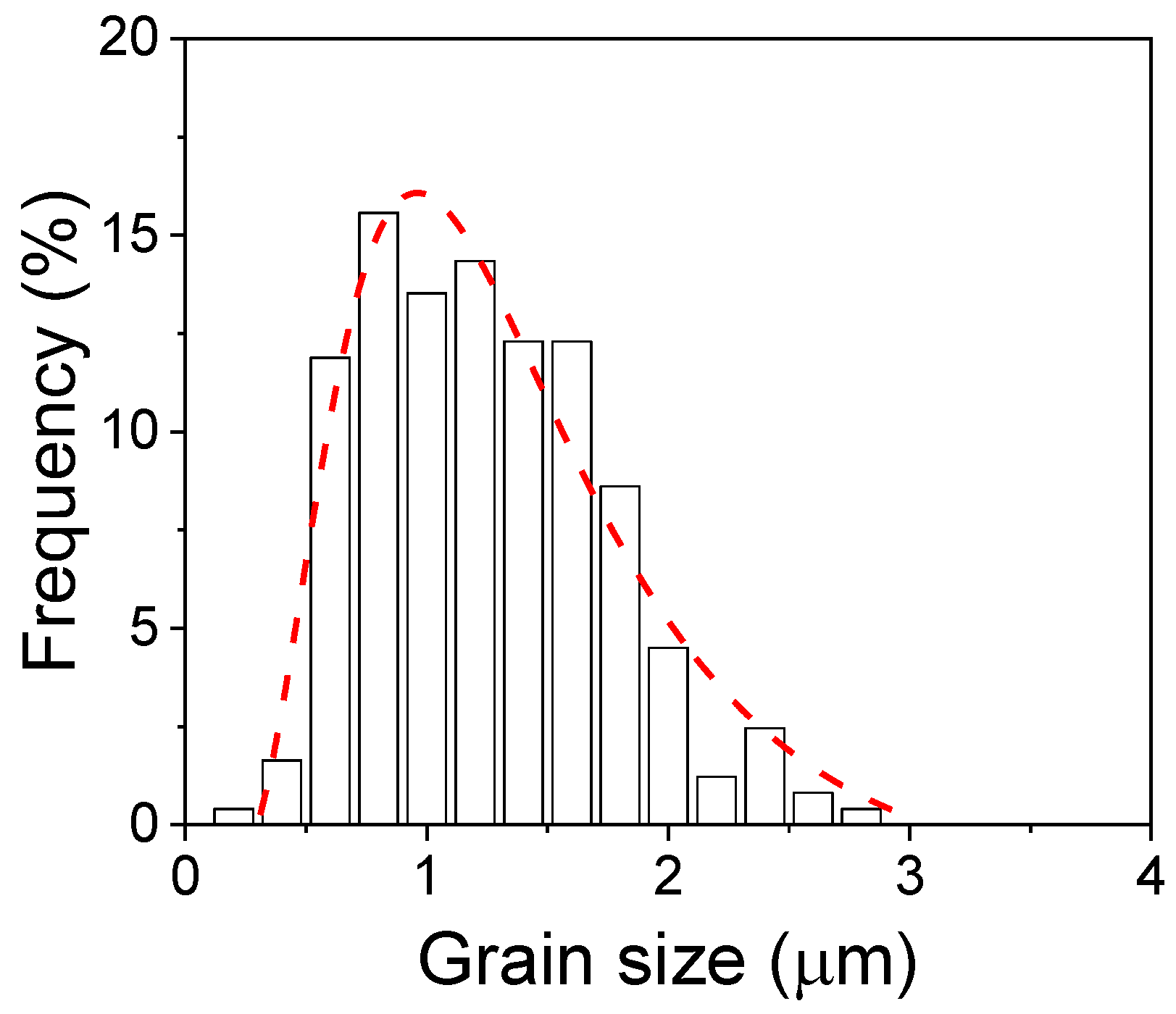 Metals 14 00530 g003
