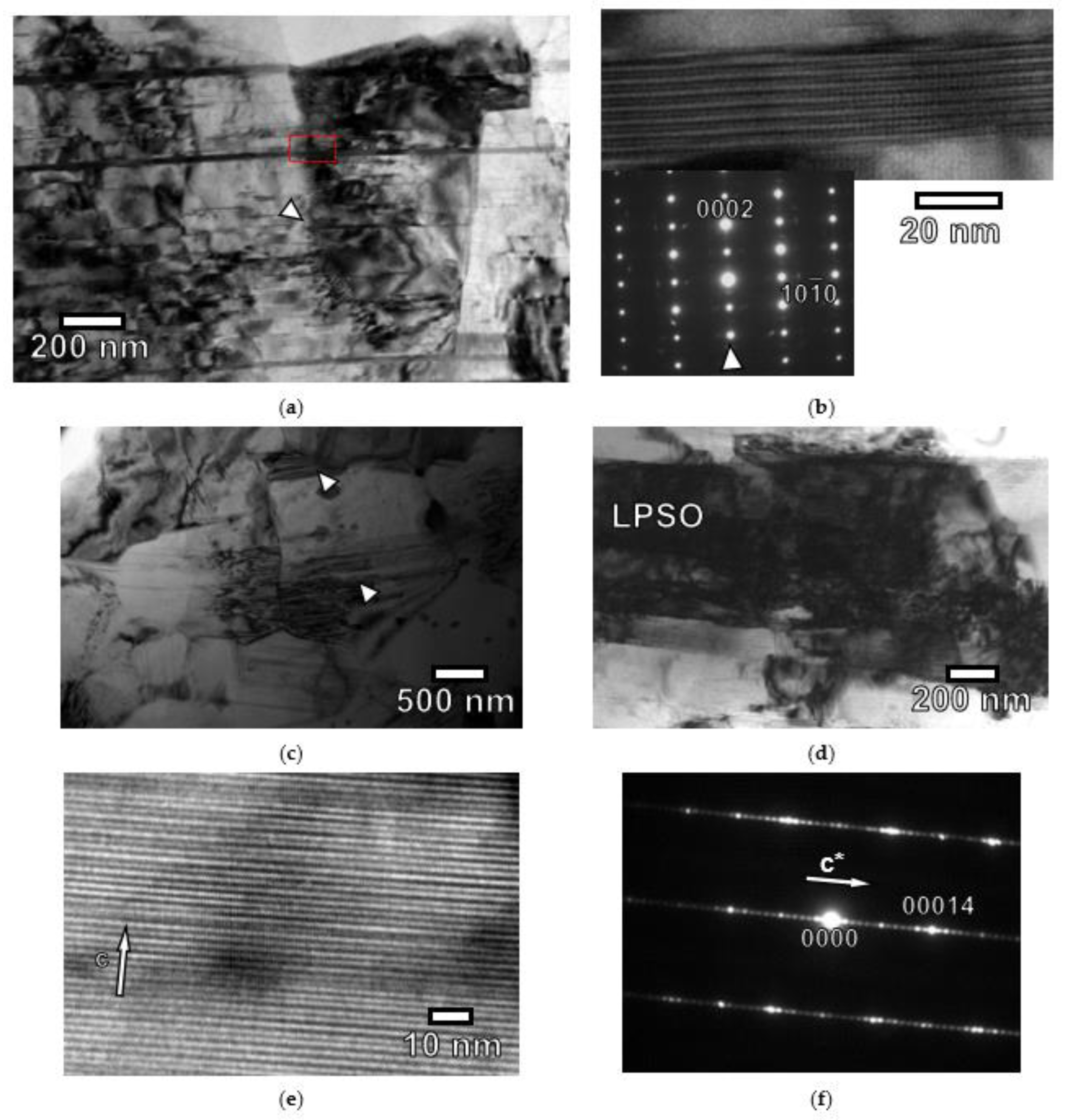 Metals 14 00530 g006