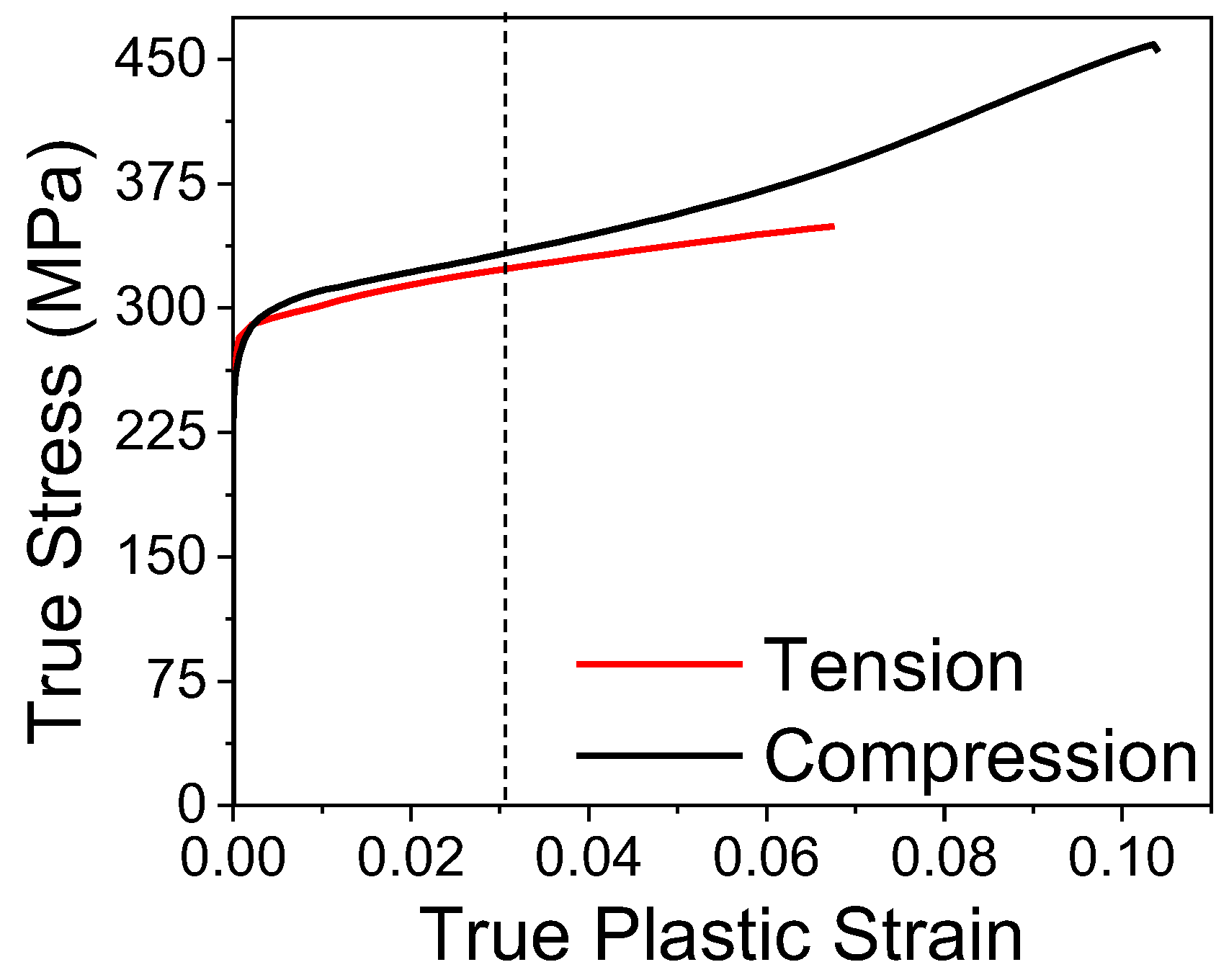Metals 14 00530 g007