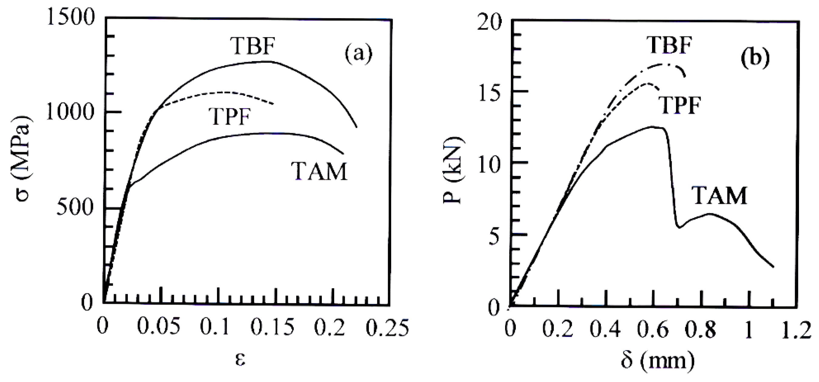 Metals 14 00531 g006