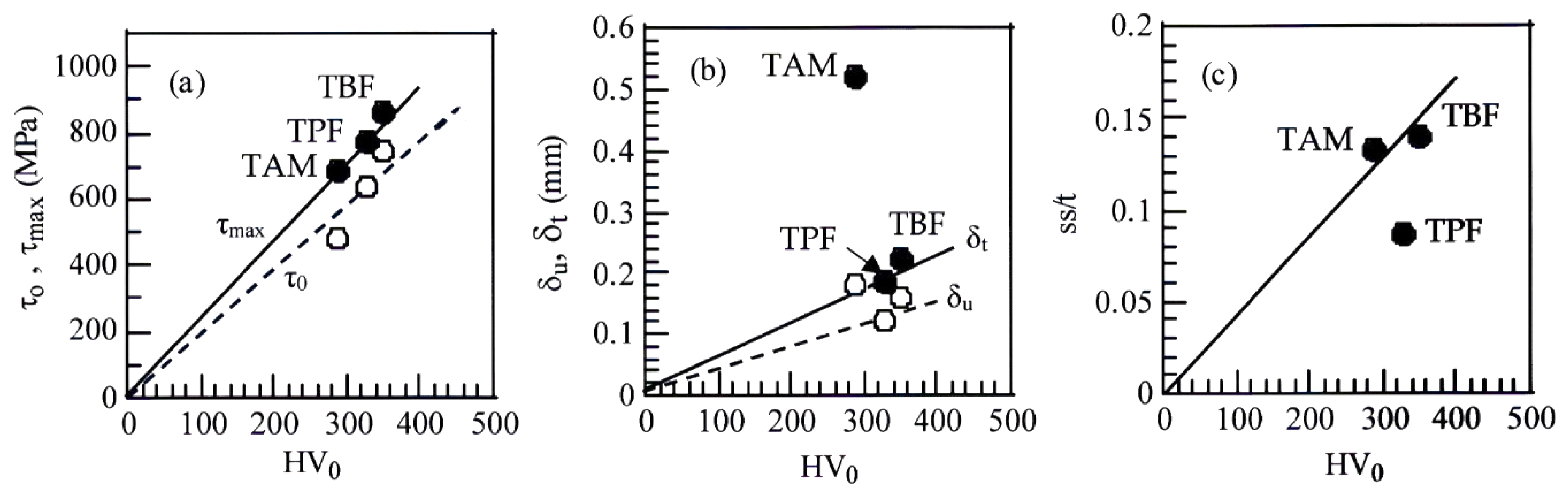 Metals 14 00531 g008