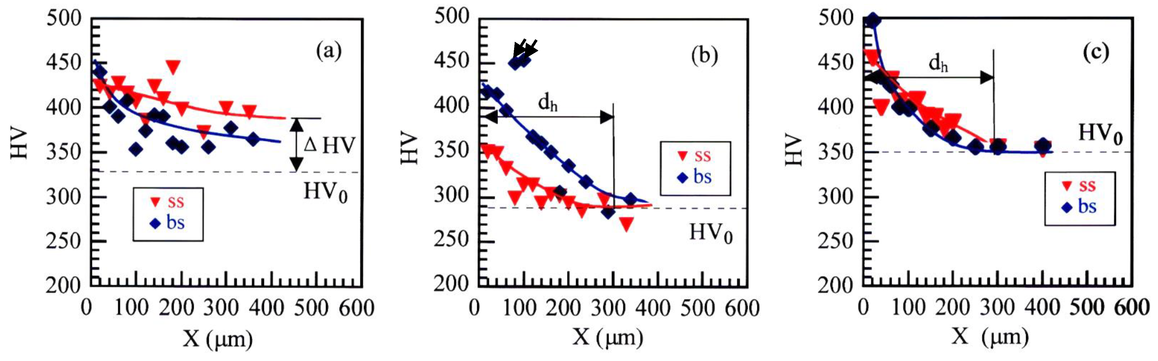 Metals 14 00531 g009