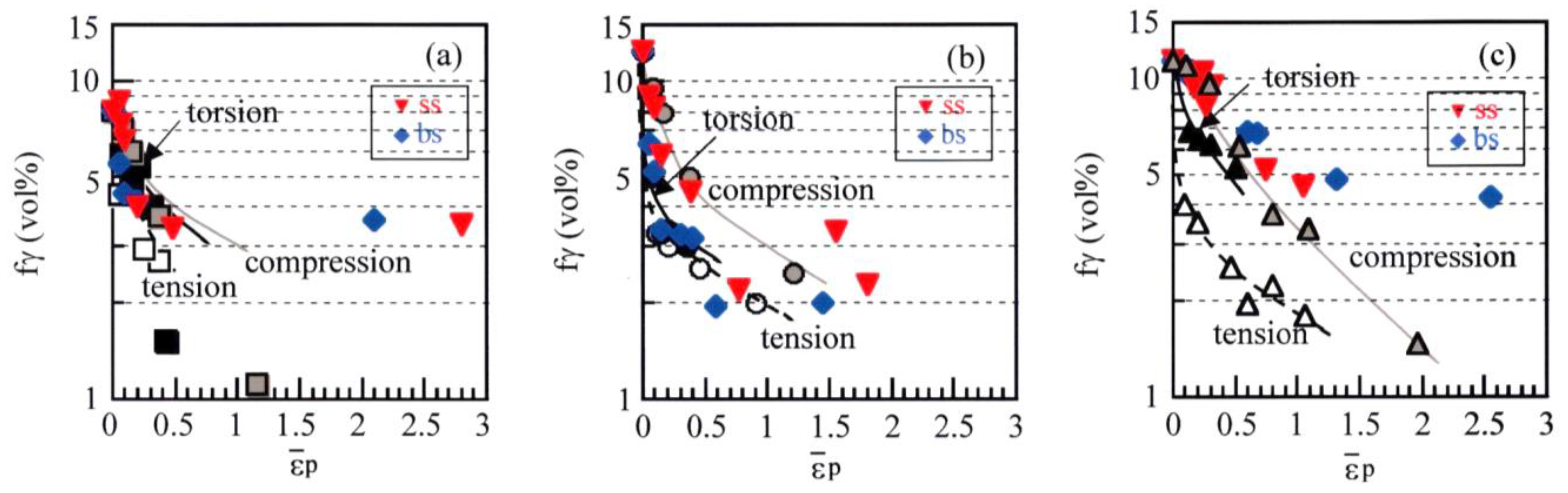 Metals 14 00531 g016