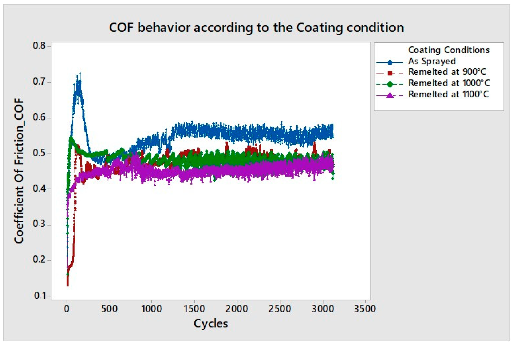 Metals 14 00532 g004