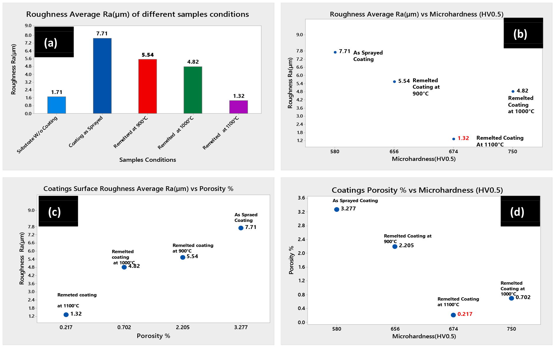 Metals 14 00532 g010