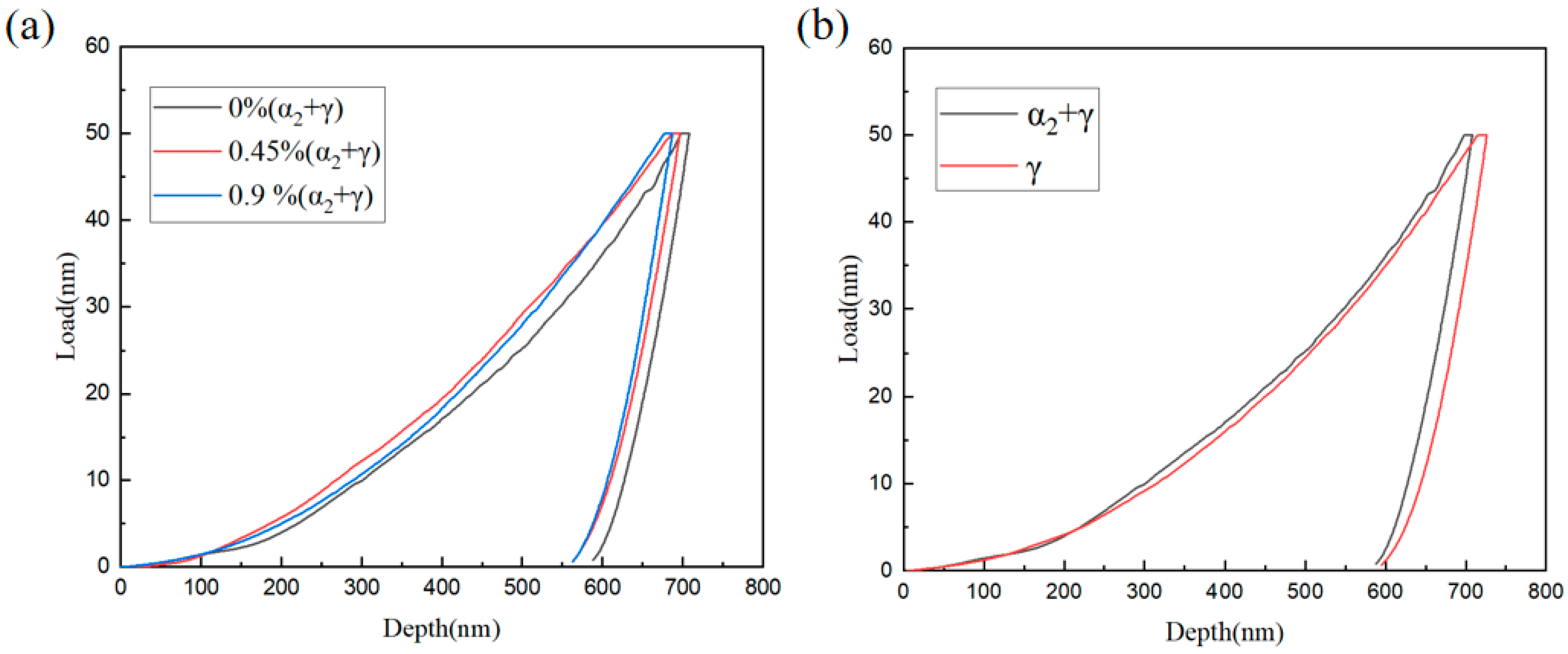 Metals 14 00533 g006