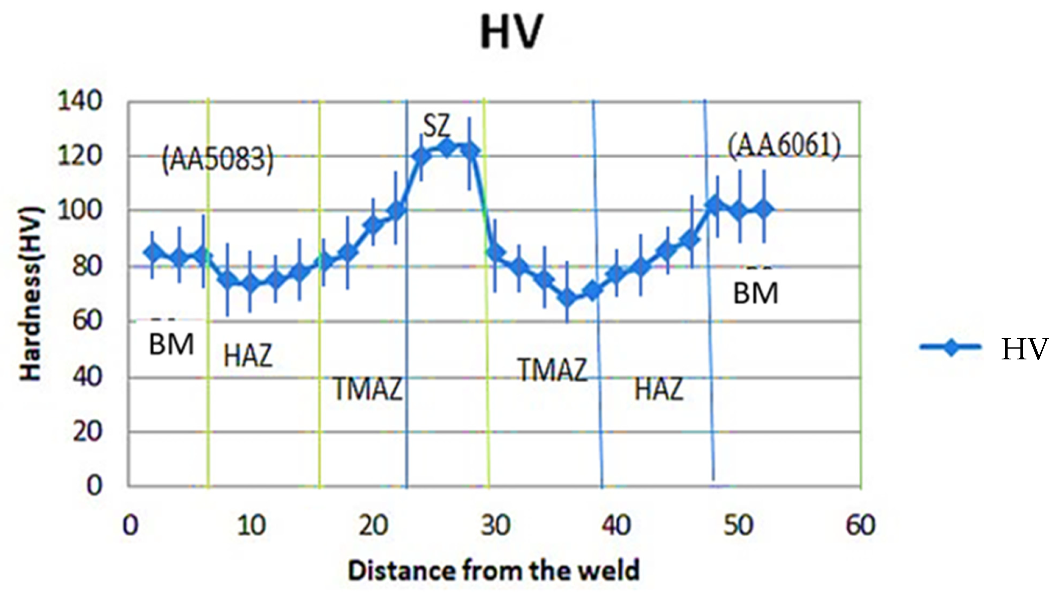 Metals 14 00534 g008