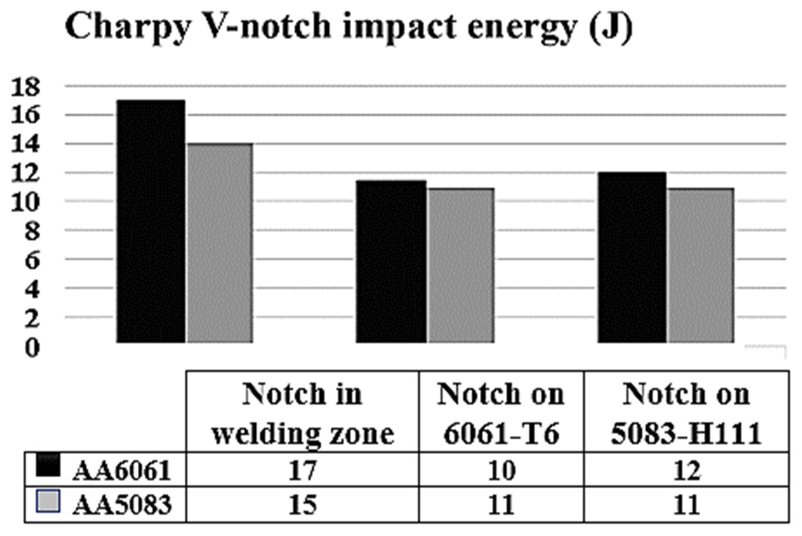 Metals 14 00534 g009