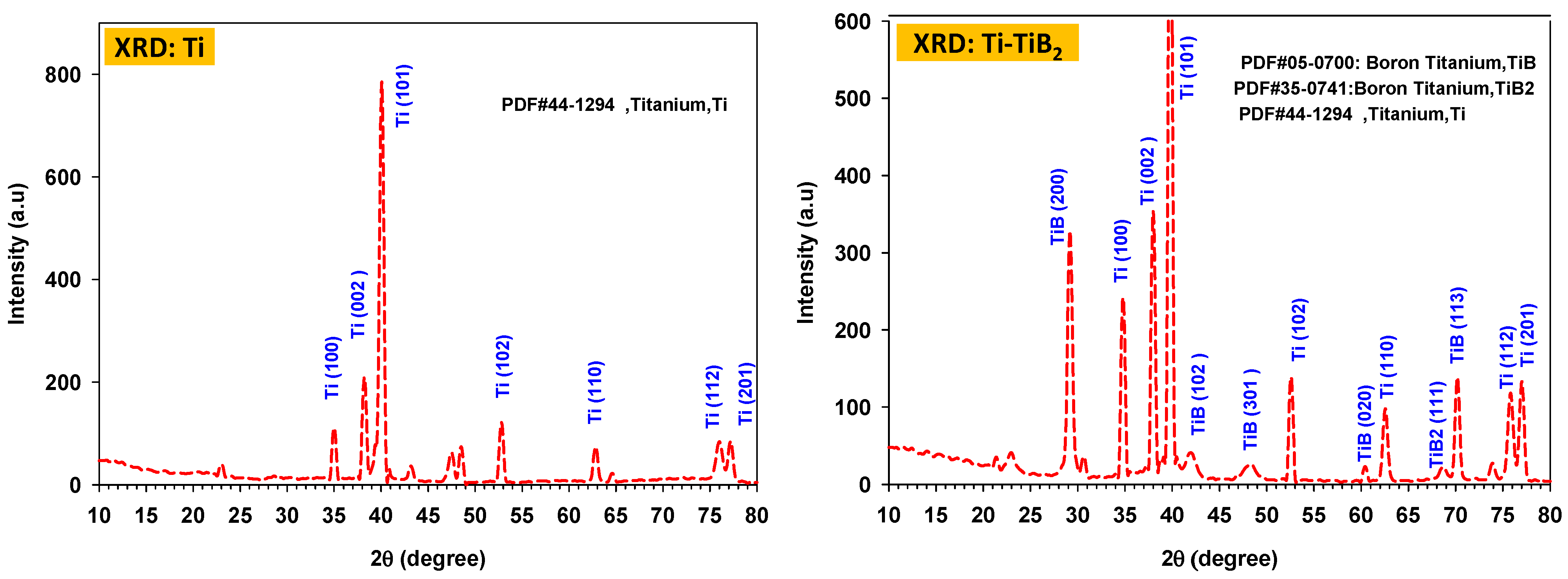 Metals 14 00538 g003