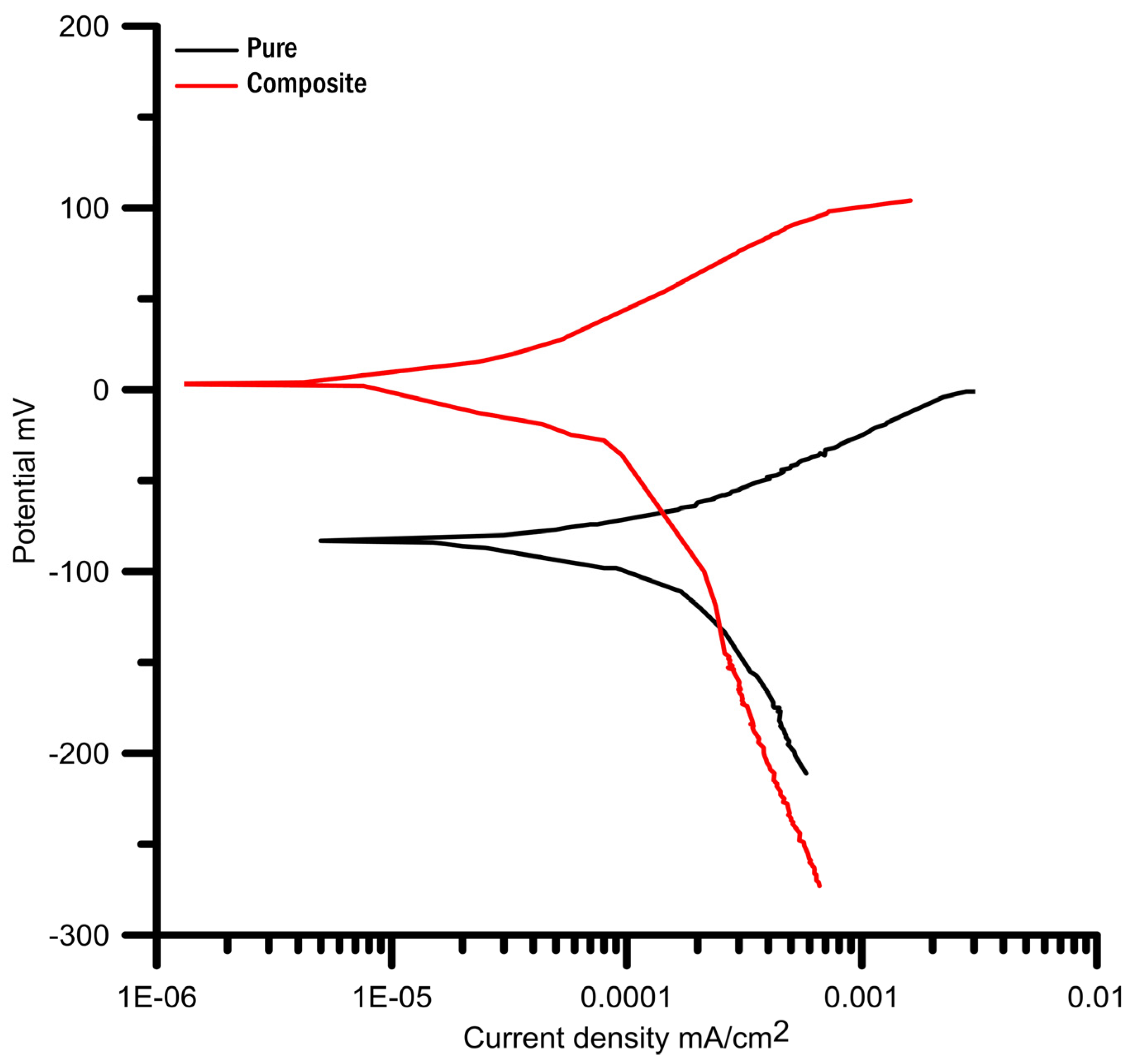 Metals 14 00538 g008