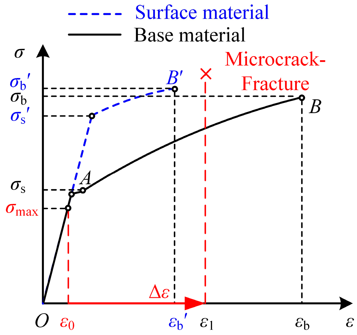 Metals 14 00540 g011