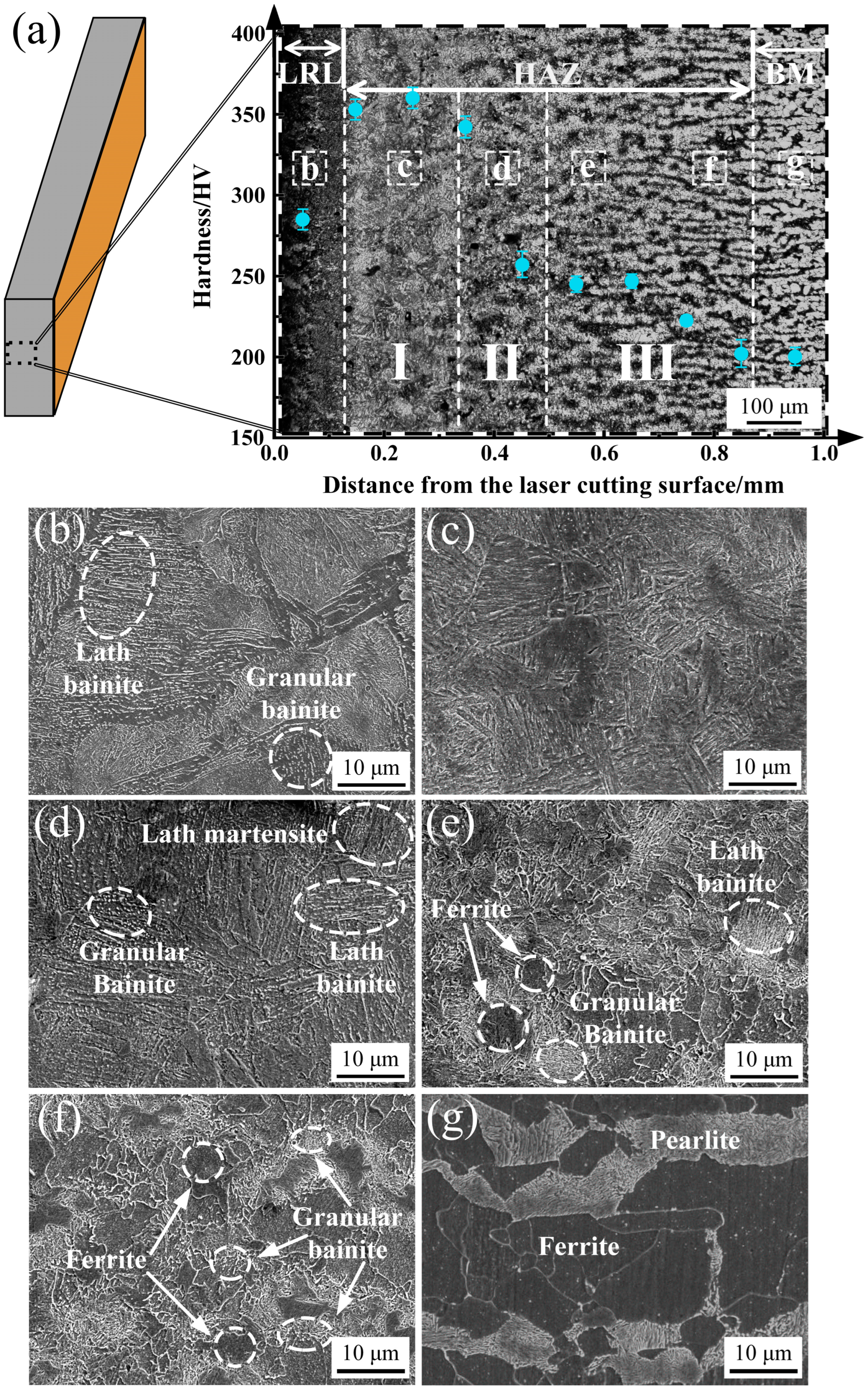Metals 14 00541 g003