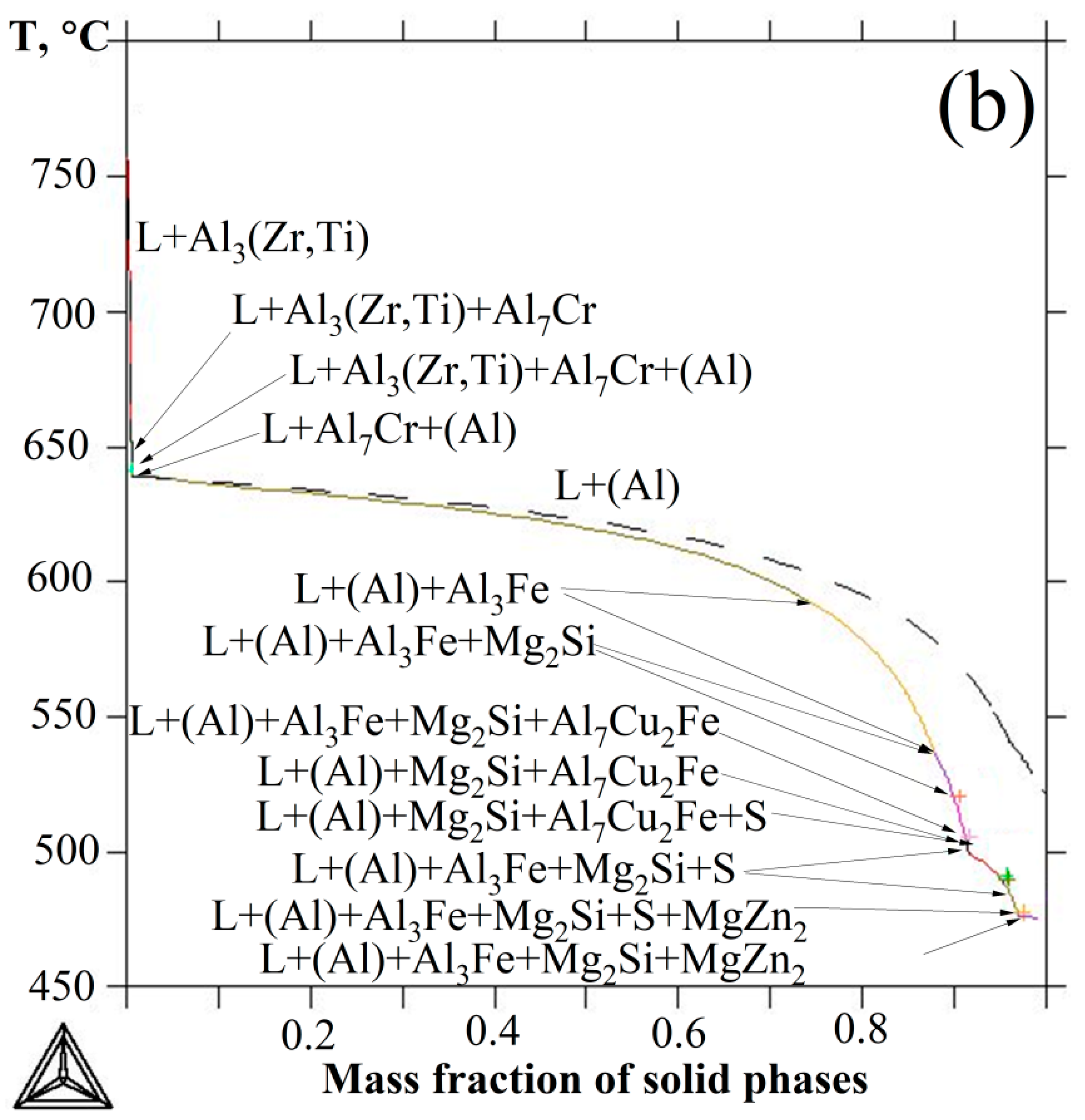 Metals 14 00547 g001b