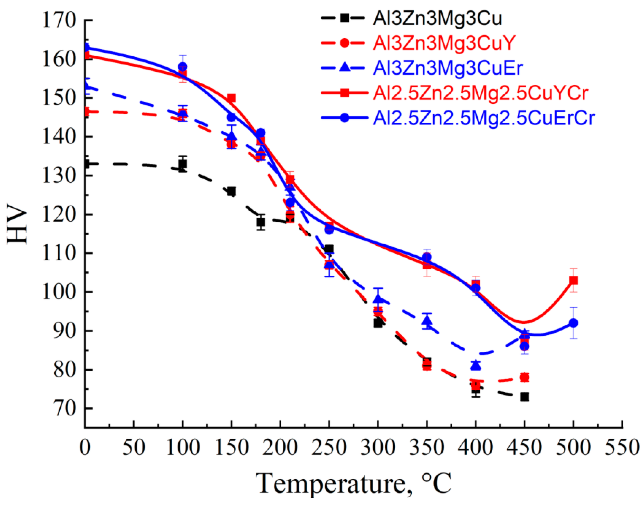 Metals 14 00547 g008