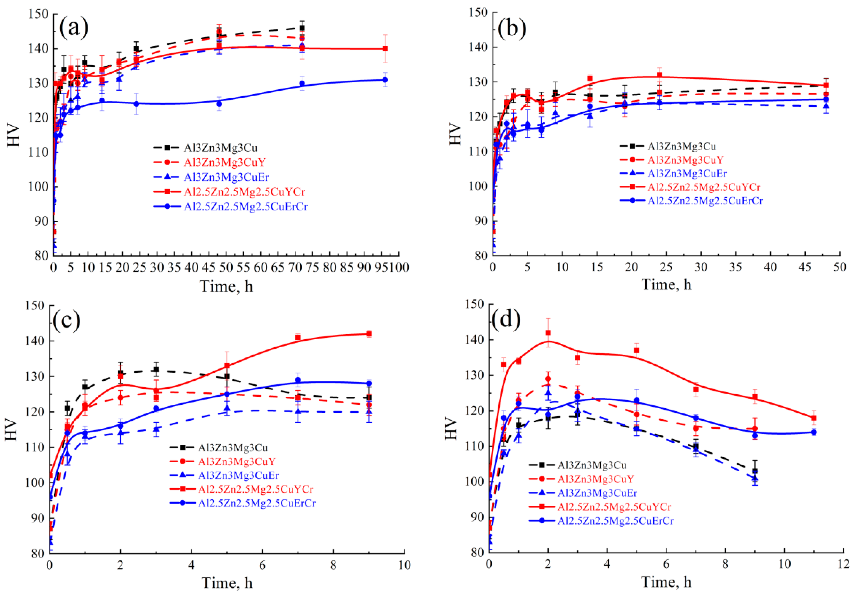 Metals 14 00547 g011