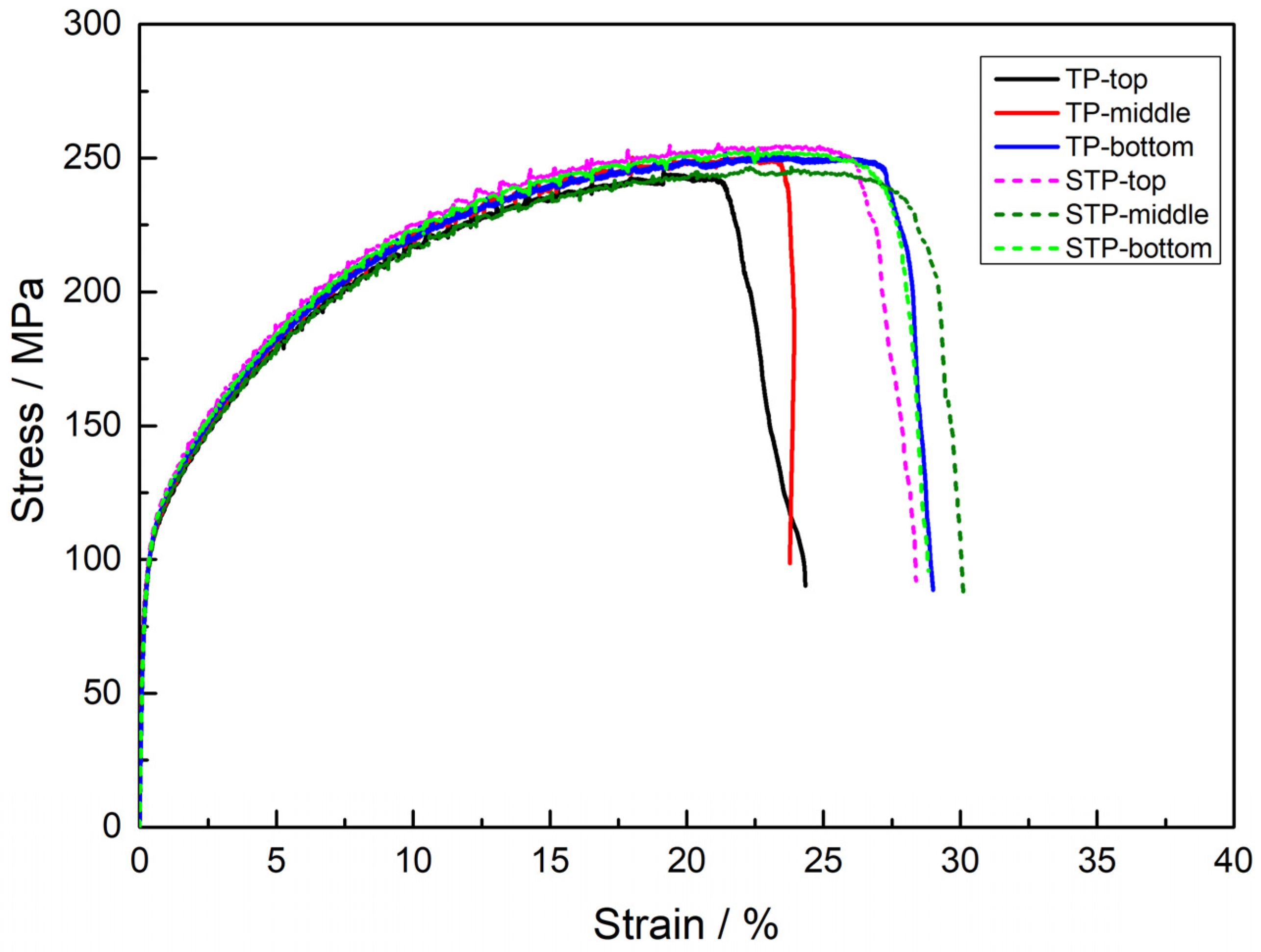 Metals 14 00549 g008