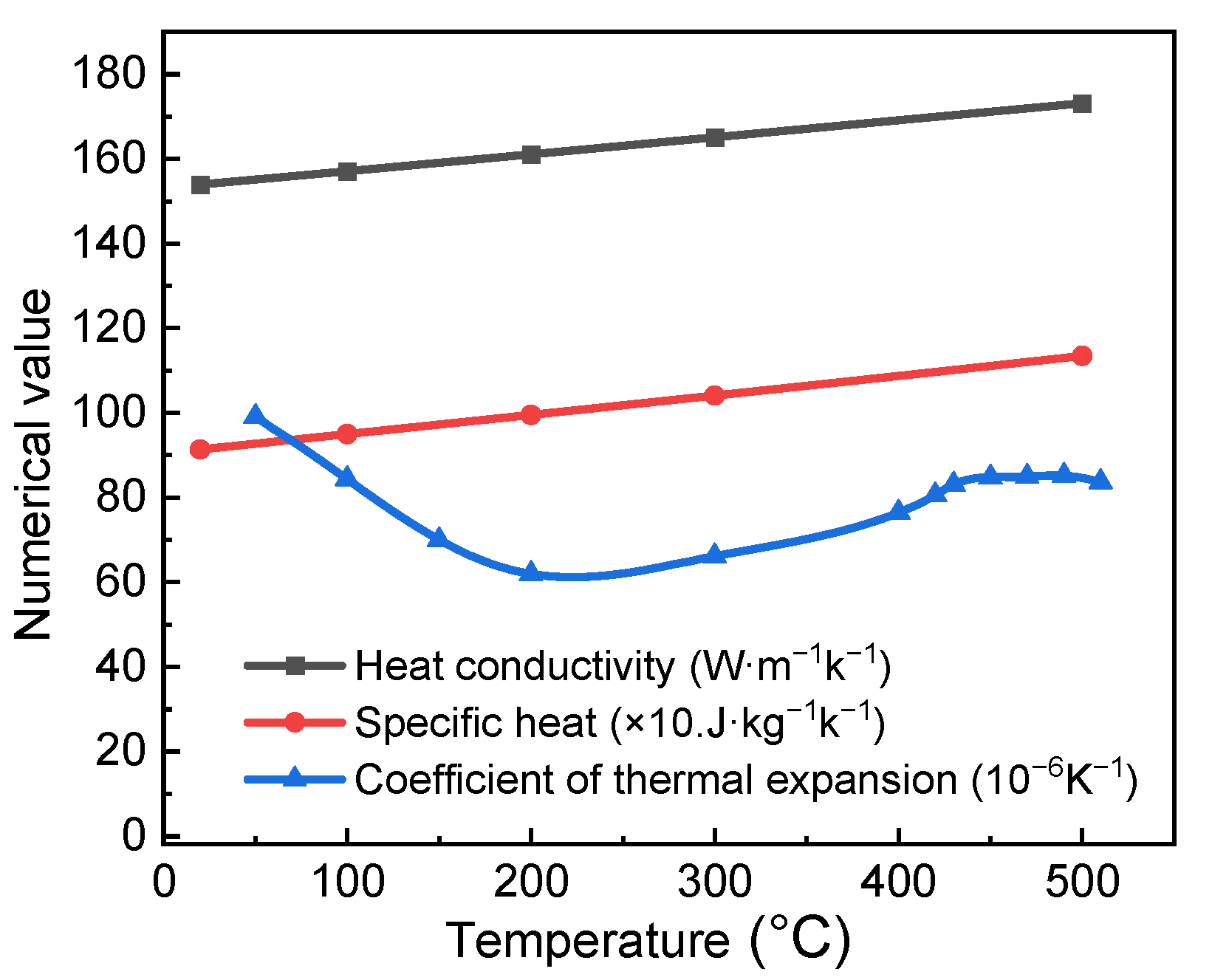 Metals 14 00551 g002