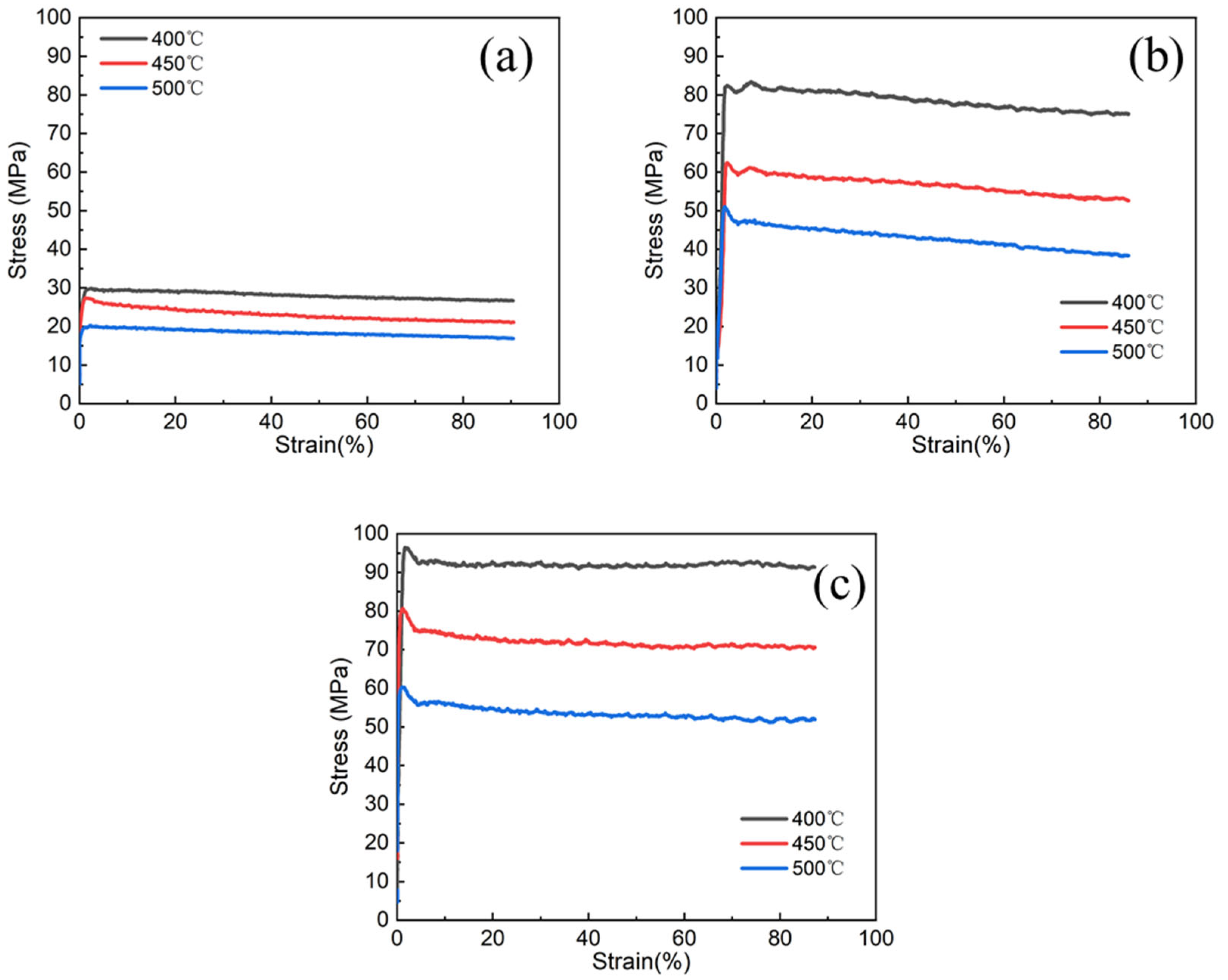 Metals 14 00551 g003