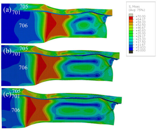 Numerical Simulation and Experimental Verification of Hot Roll