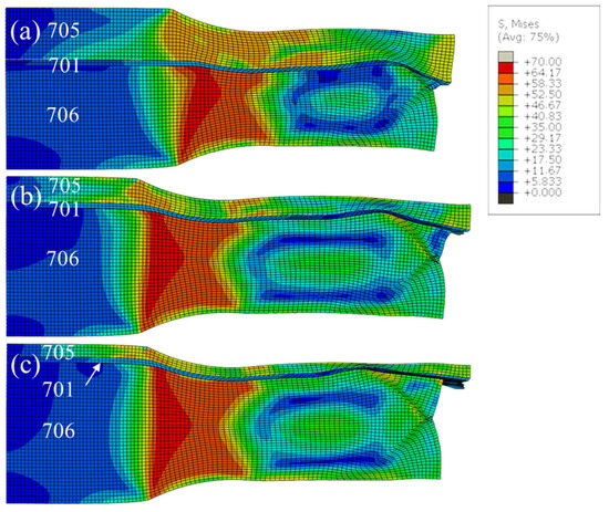 Numerical Simulation and Experimental Verification of Hot Roll