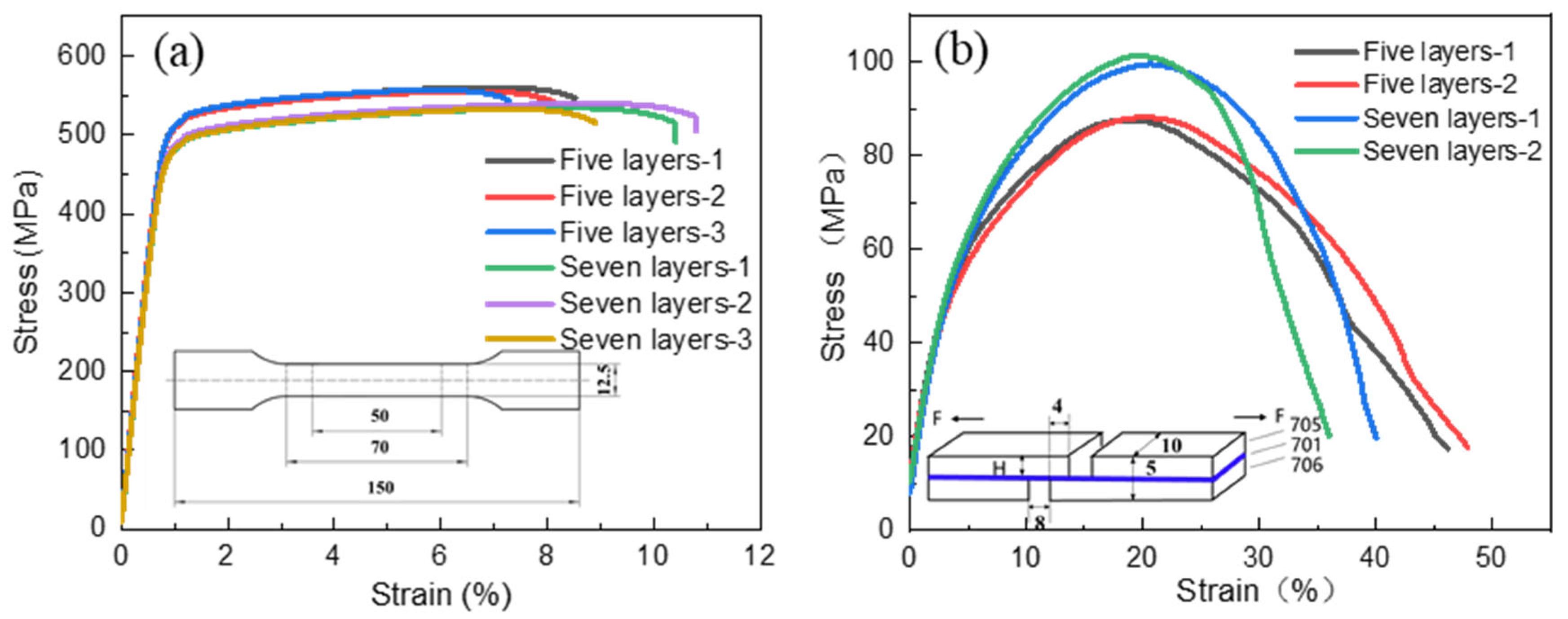 Metals 14 00551 g014