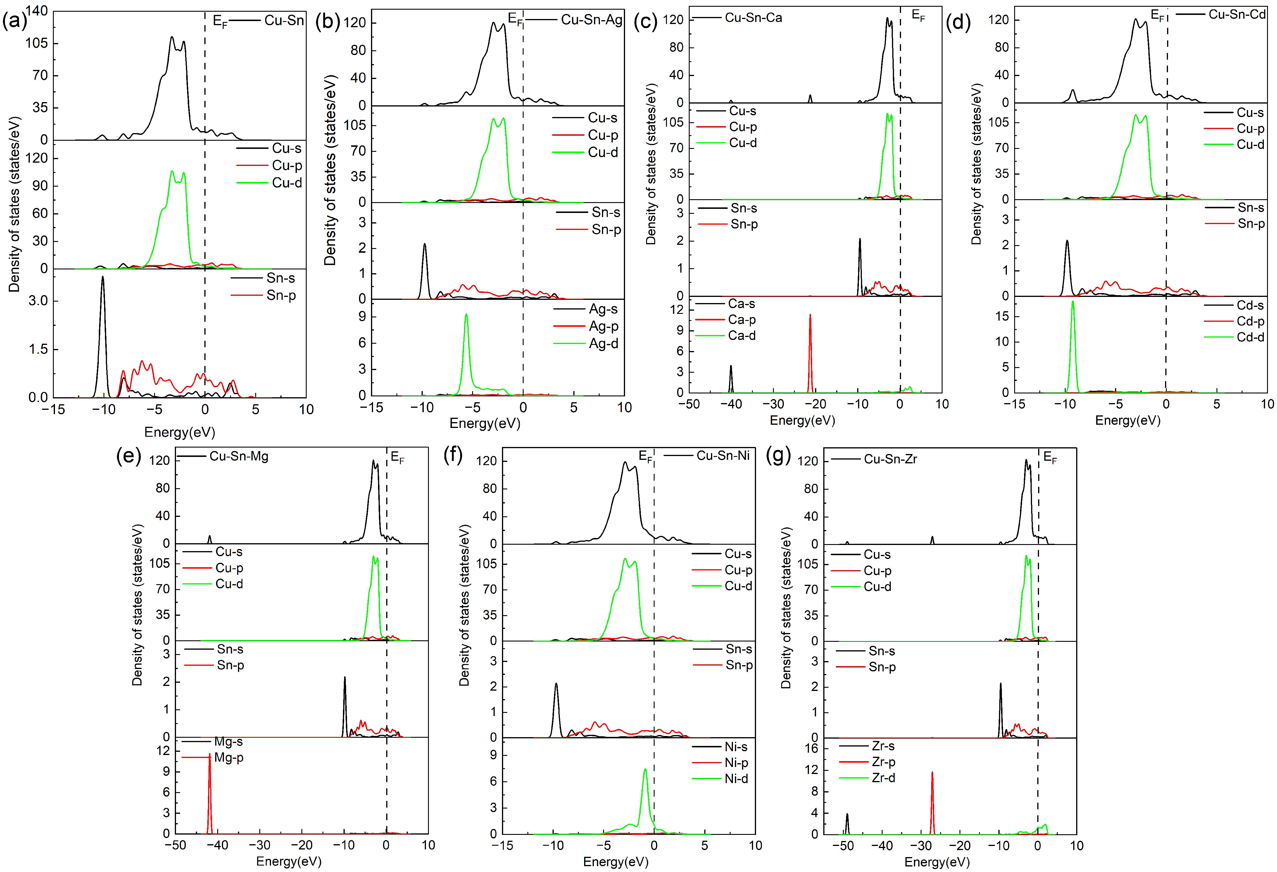 Metals 14 00552 g005