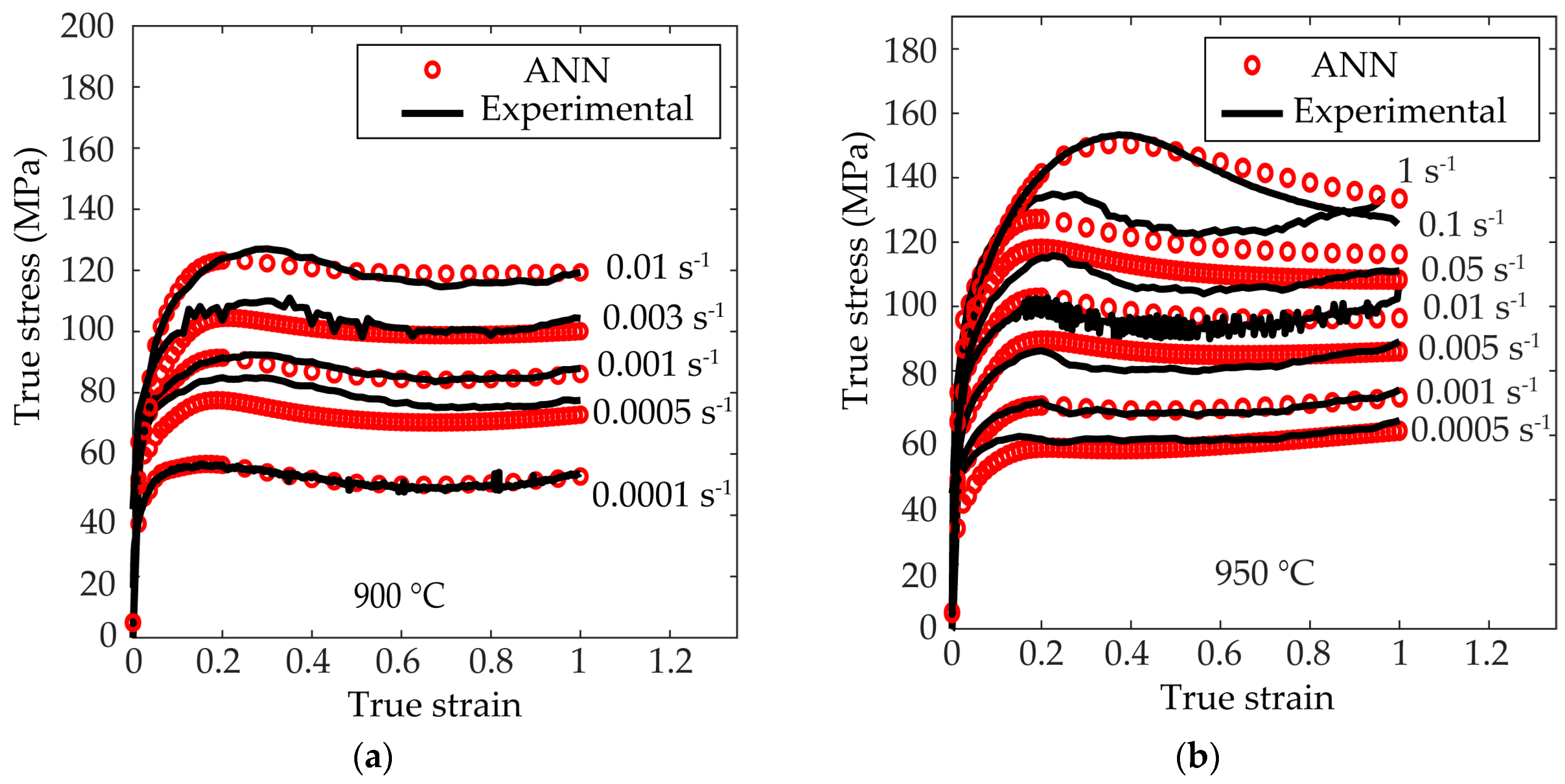 Metals 14 00554 g006a