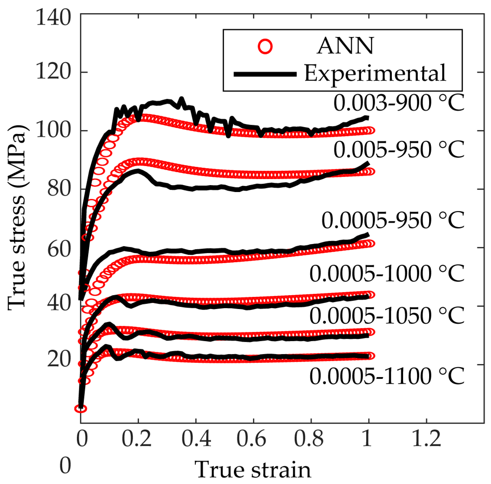 Metals 14 00554 g008