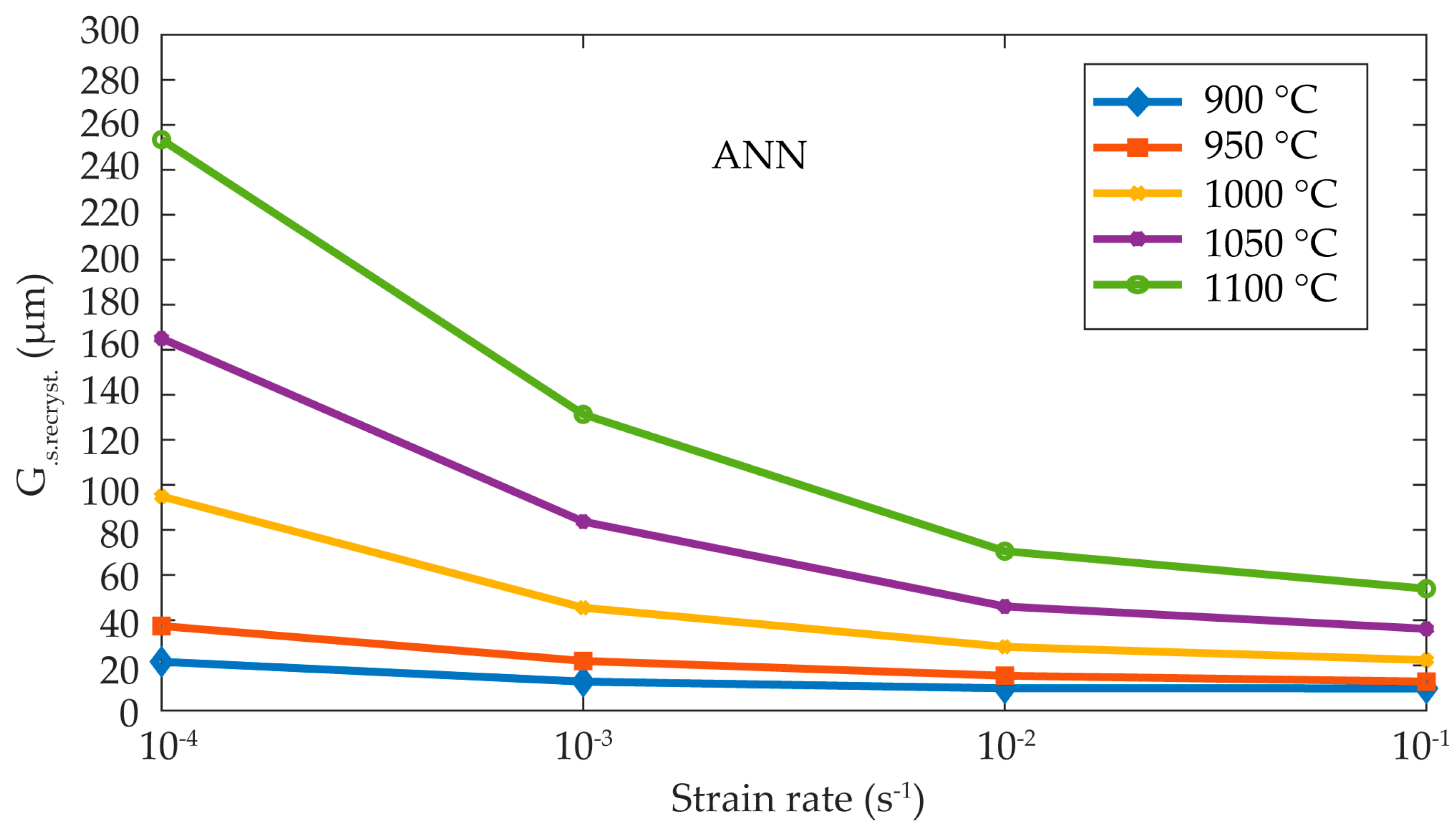 Metals 14 00554 g013