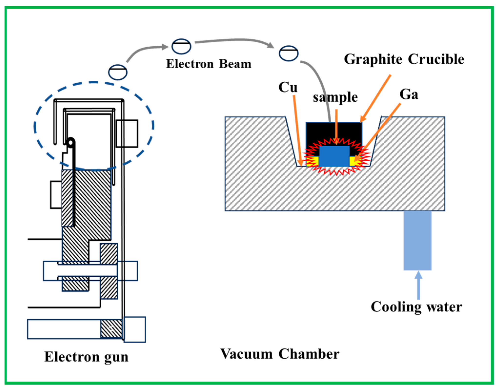 Metals 14 00555 g003