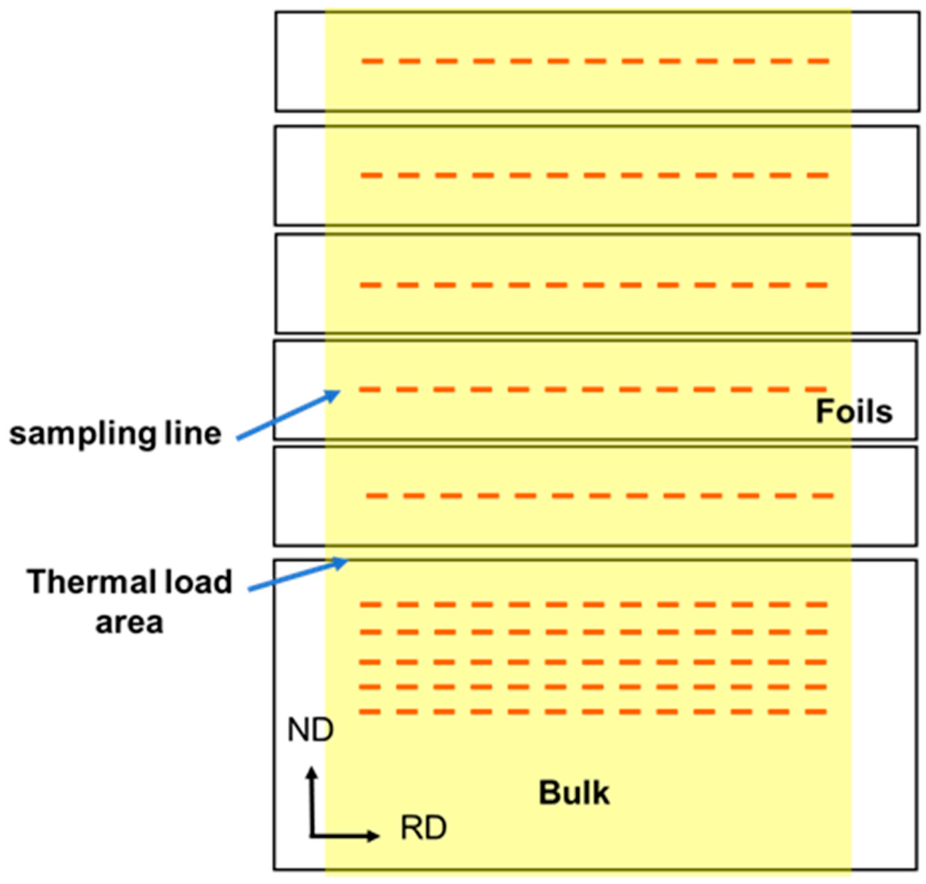 Metals 14 00555 g004