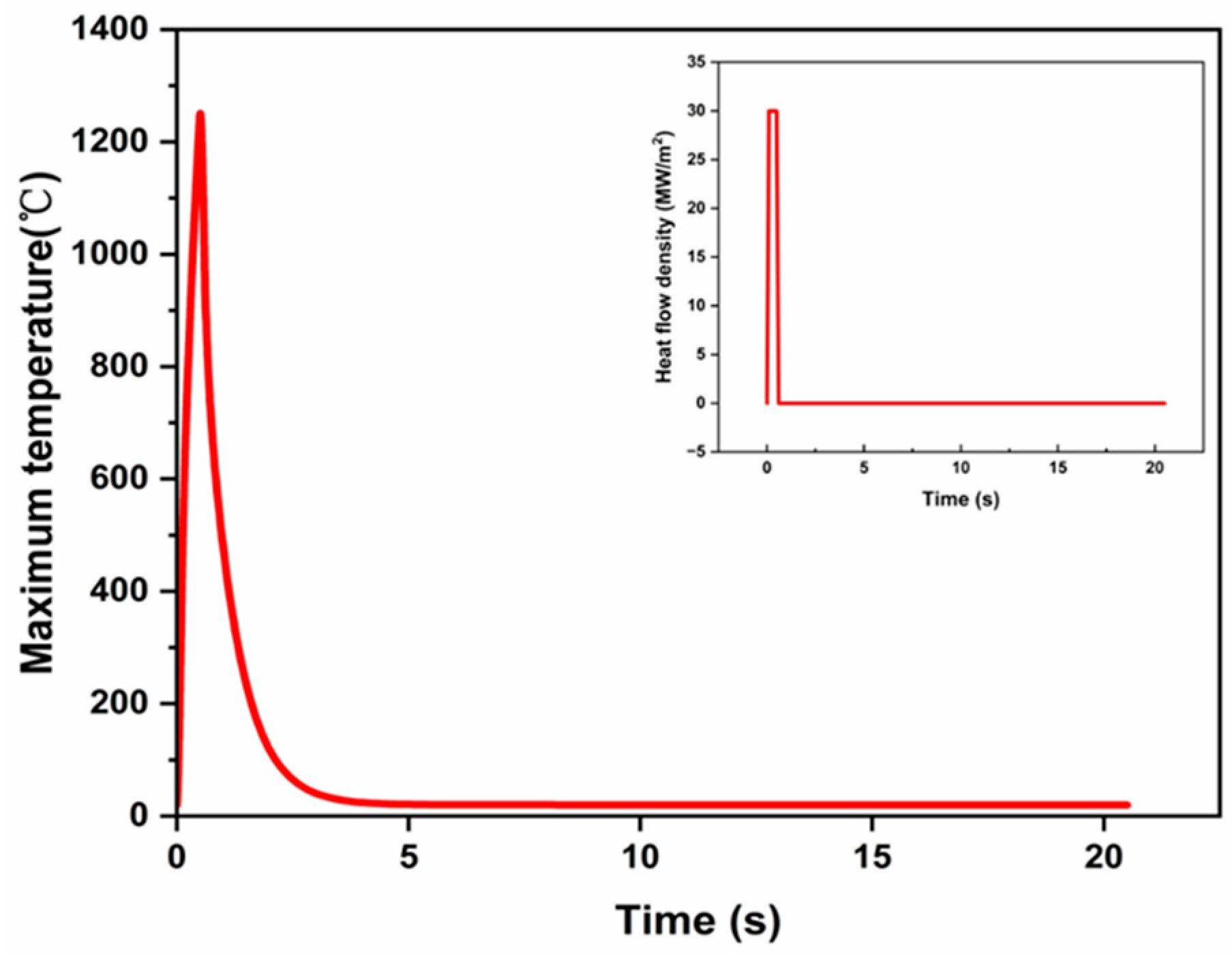 Metals 14 00555 g005