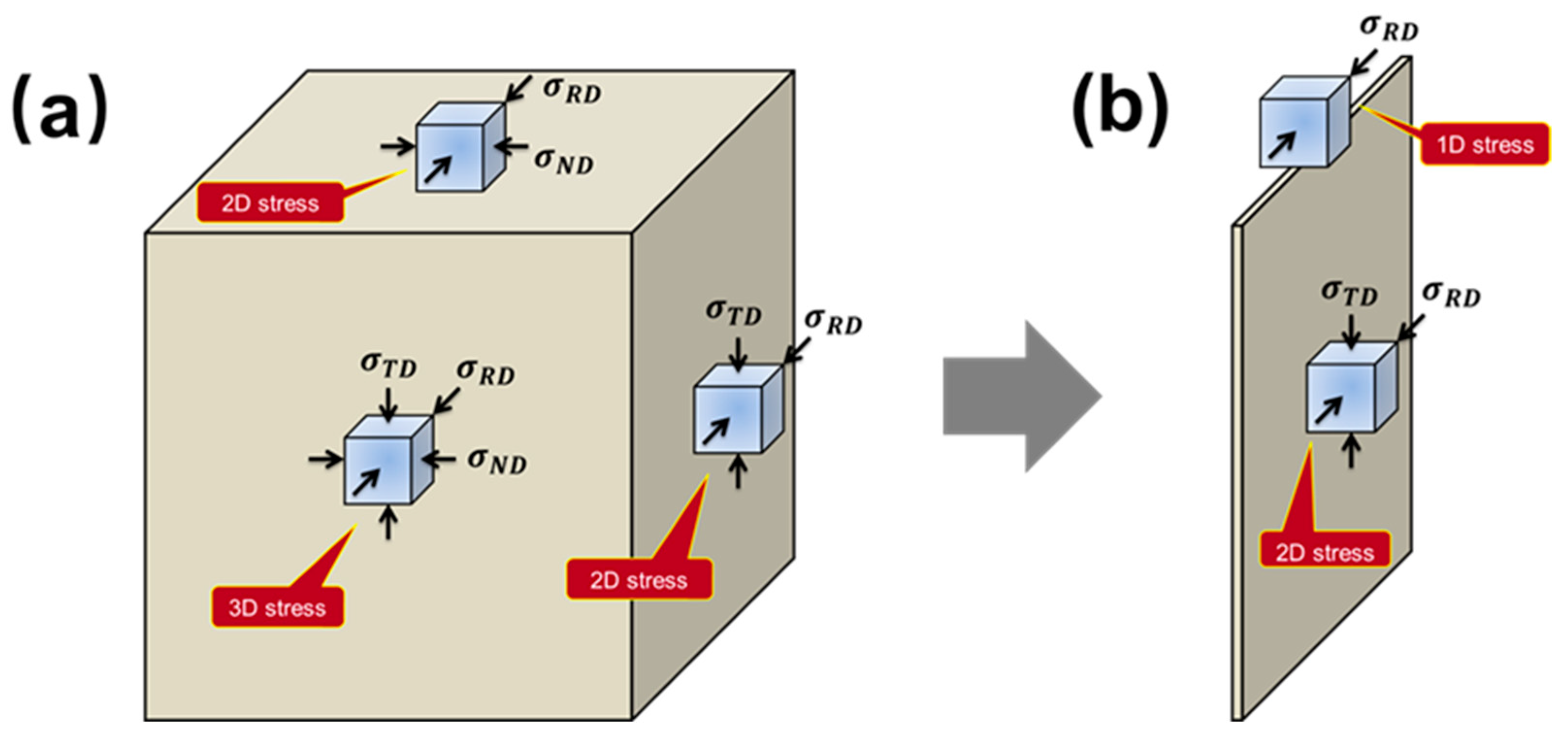 Metals 14 00555 g007
