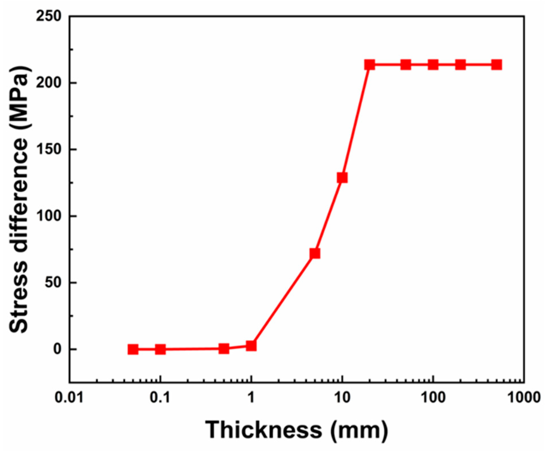 Metals 14 00555 g008