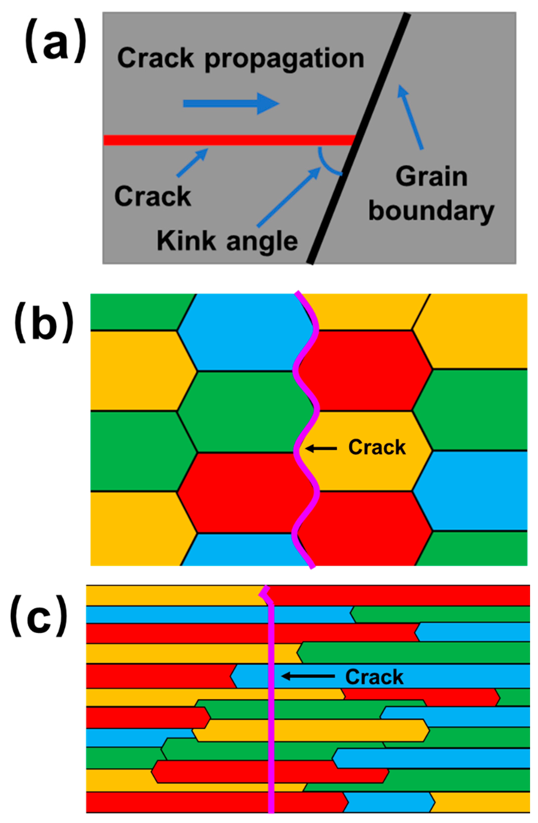 Metals 14 00555 g013