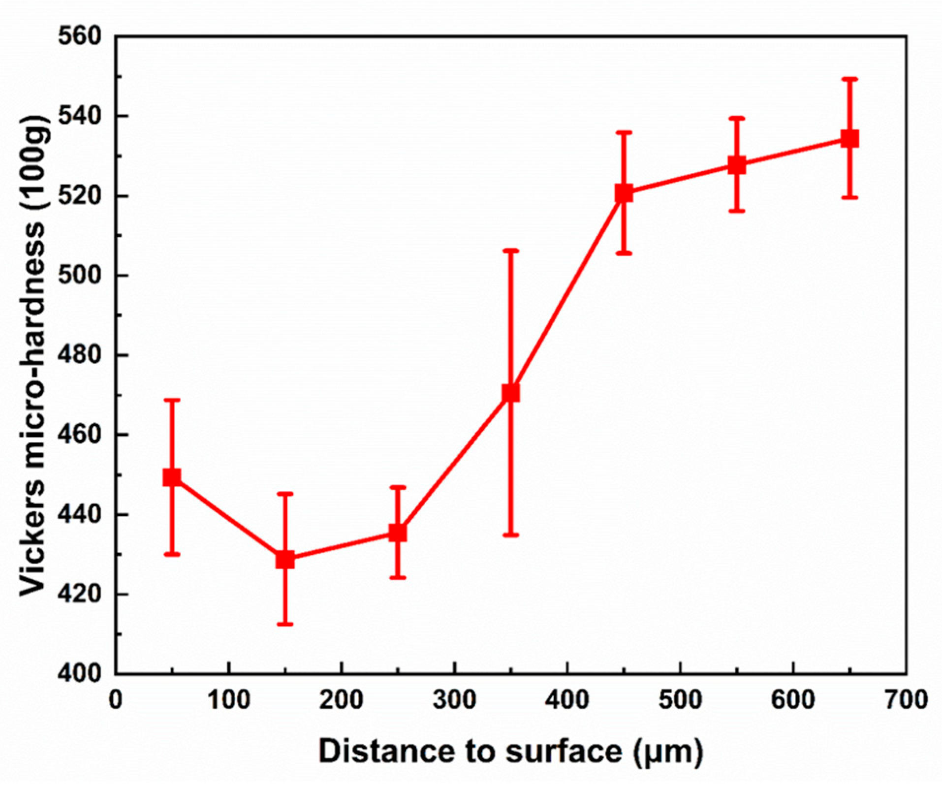 Metals 14 00555 g014