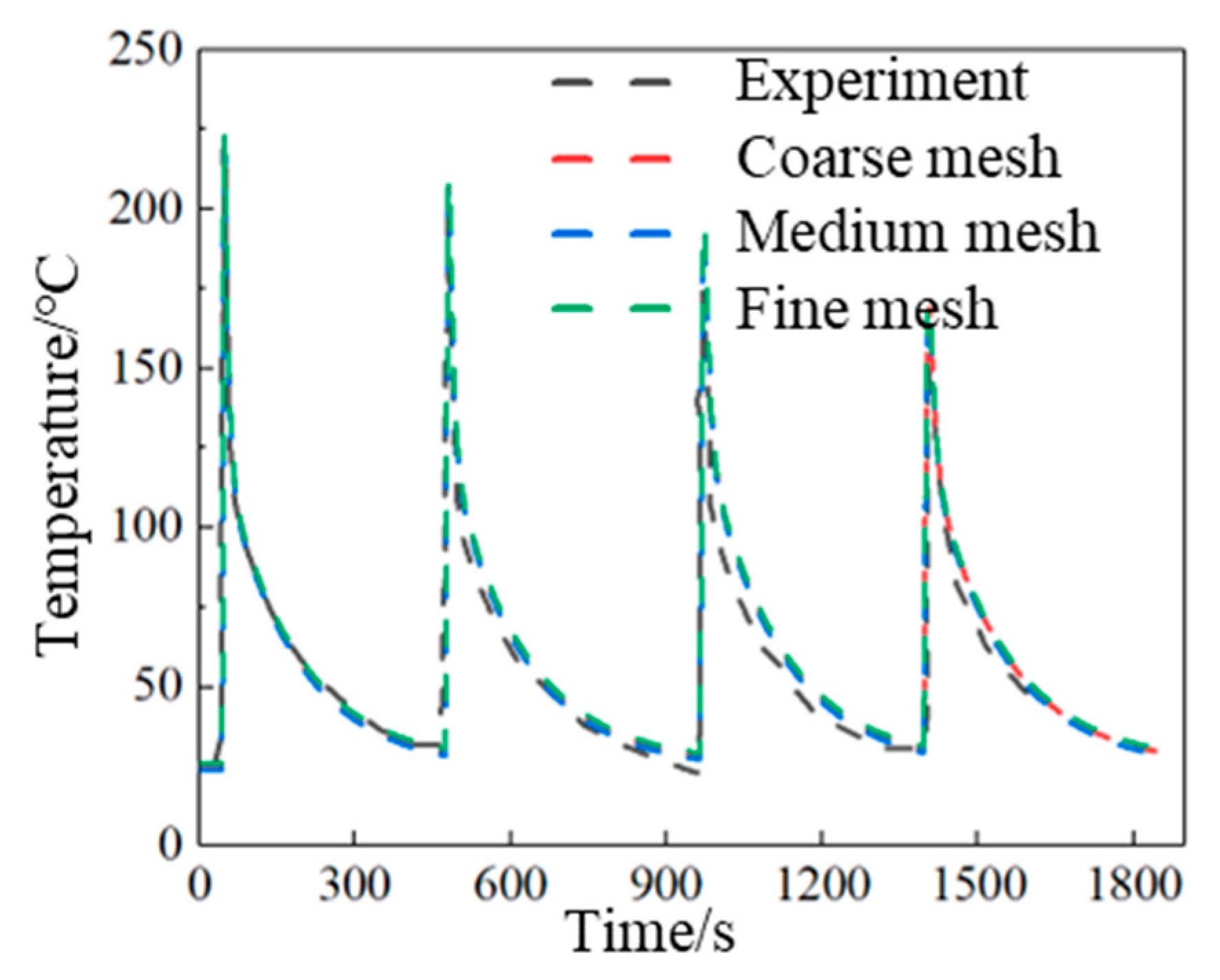 Metals 14 00556 g007