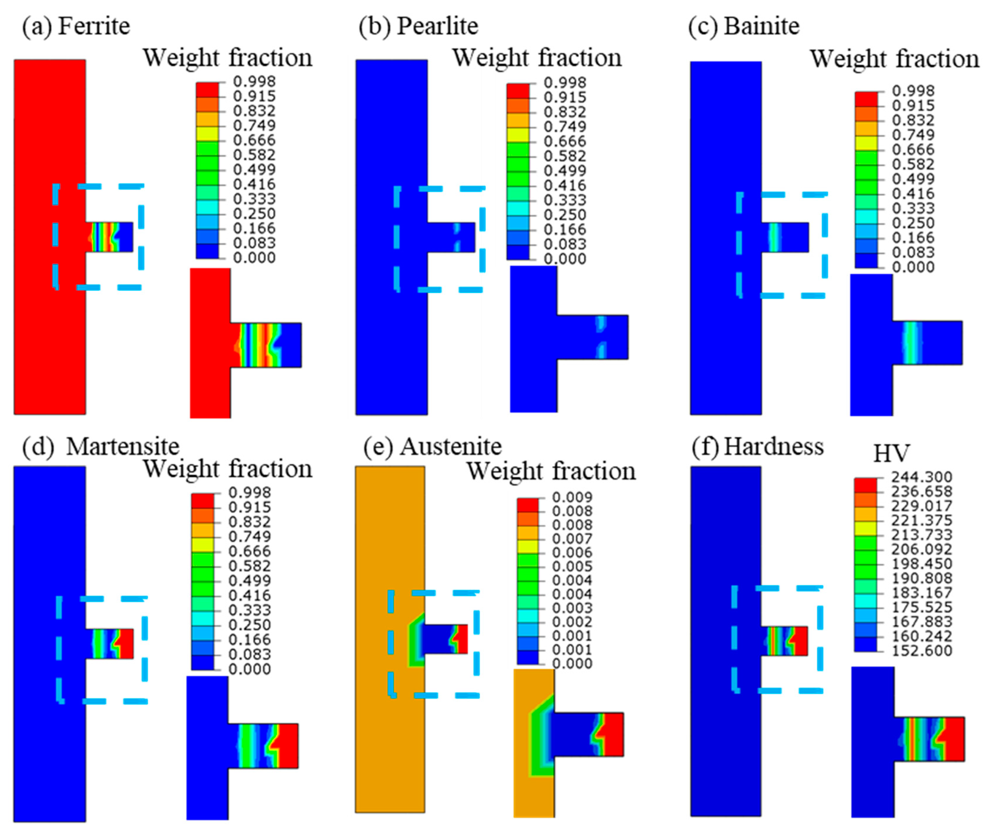 Metals 14 00556 g011