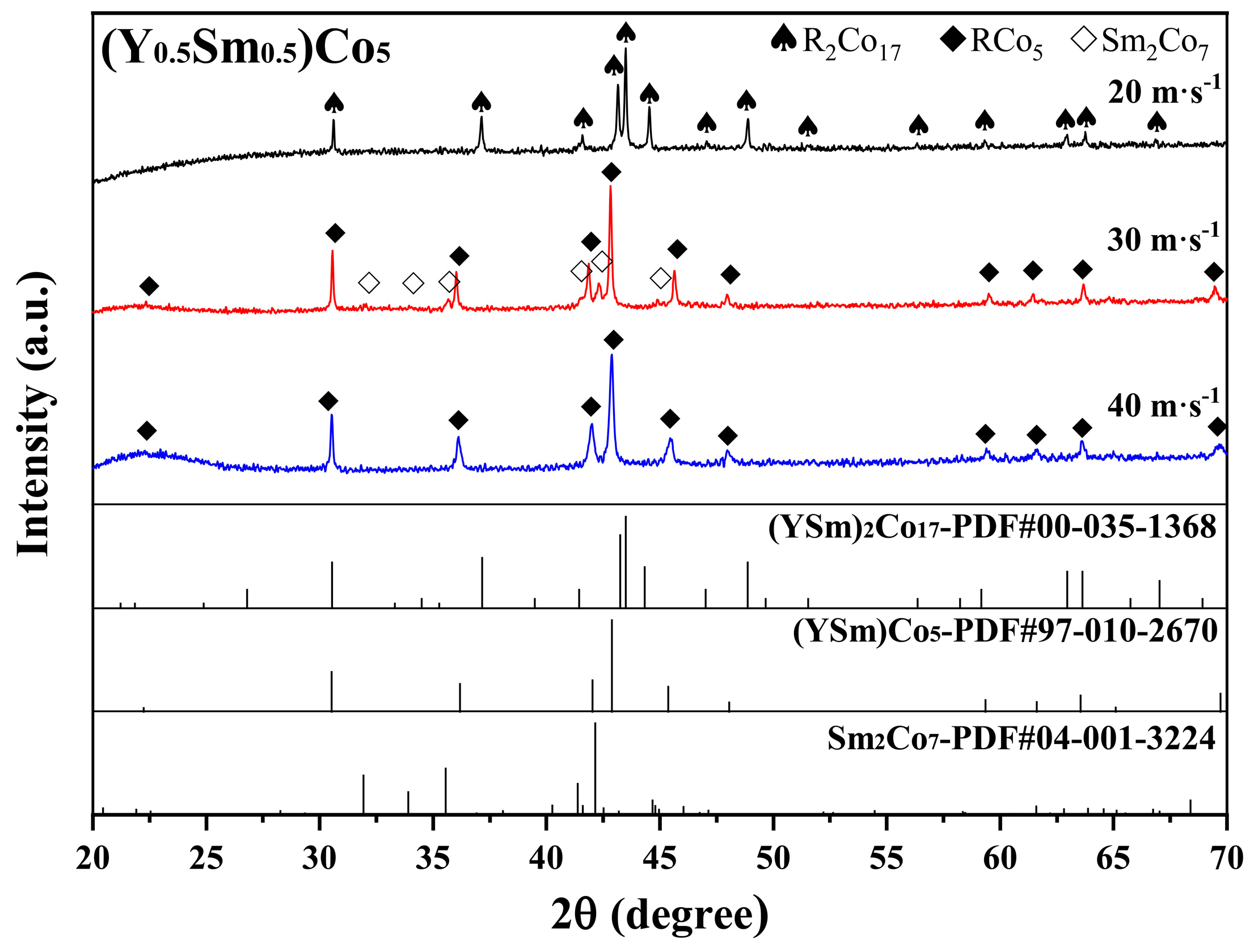 Metals 14 00562 g005