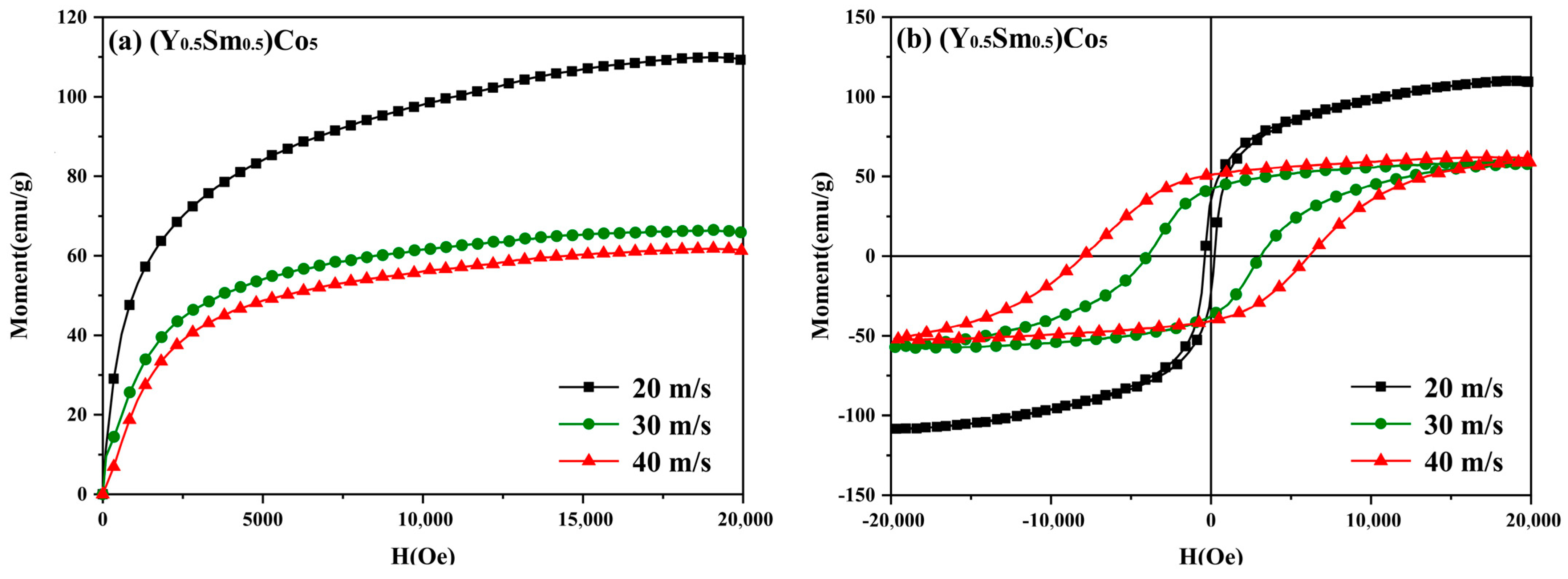 Metals 14 00562 g006