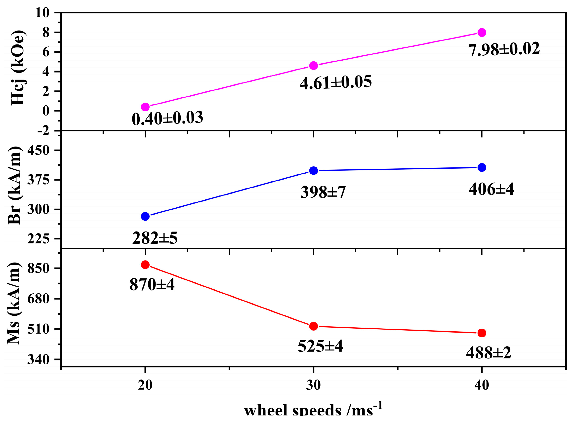 Metals 14 00562 g007