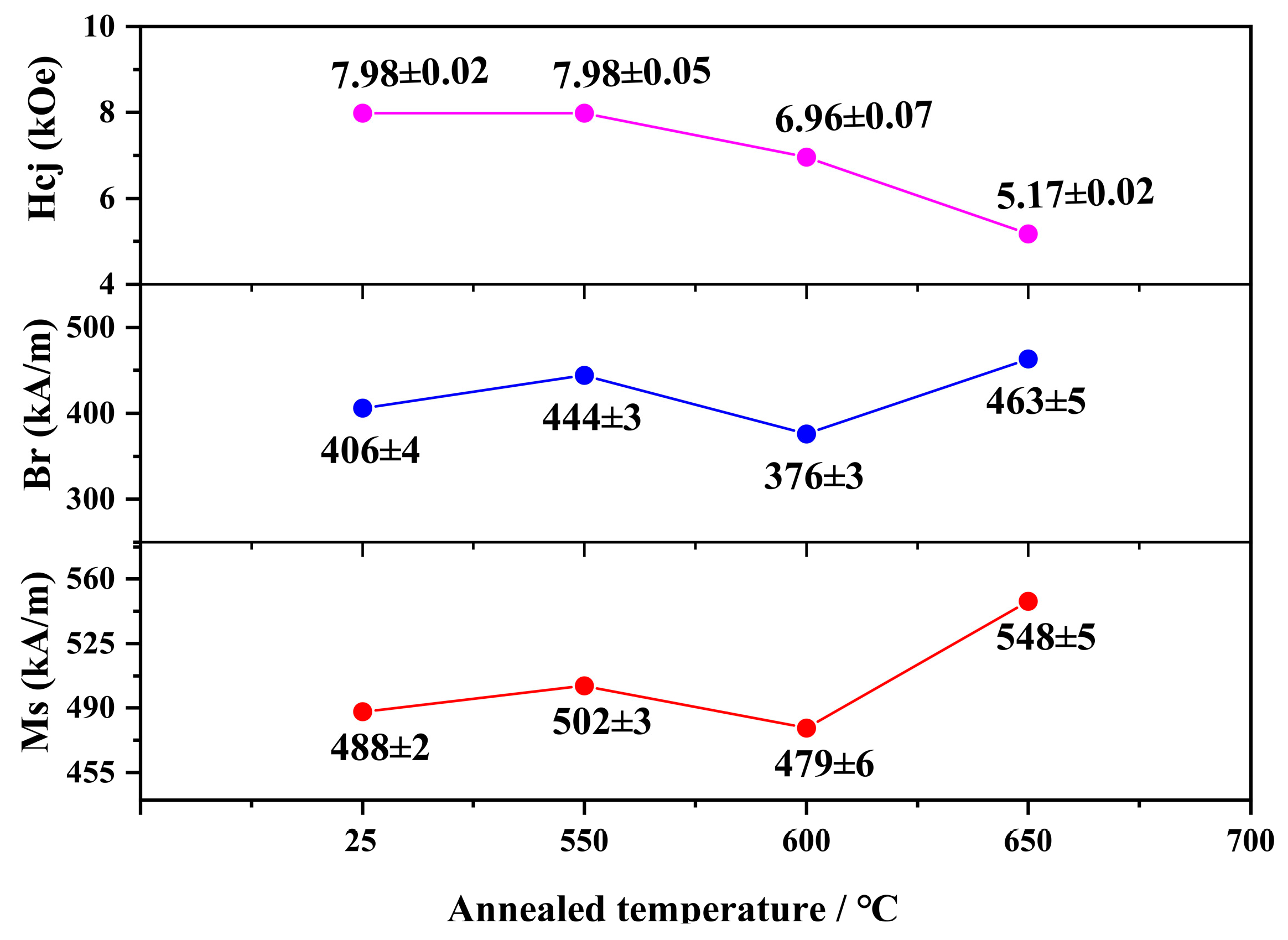 Metals 14 00562 g010