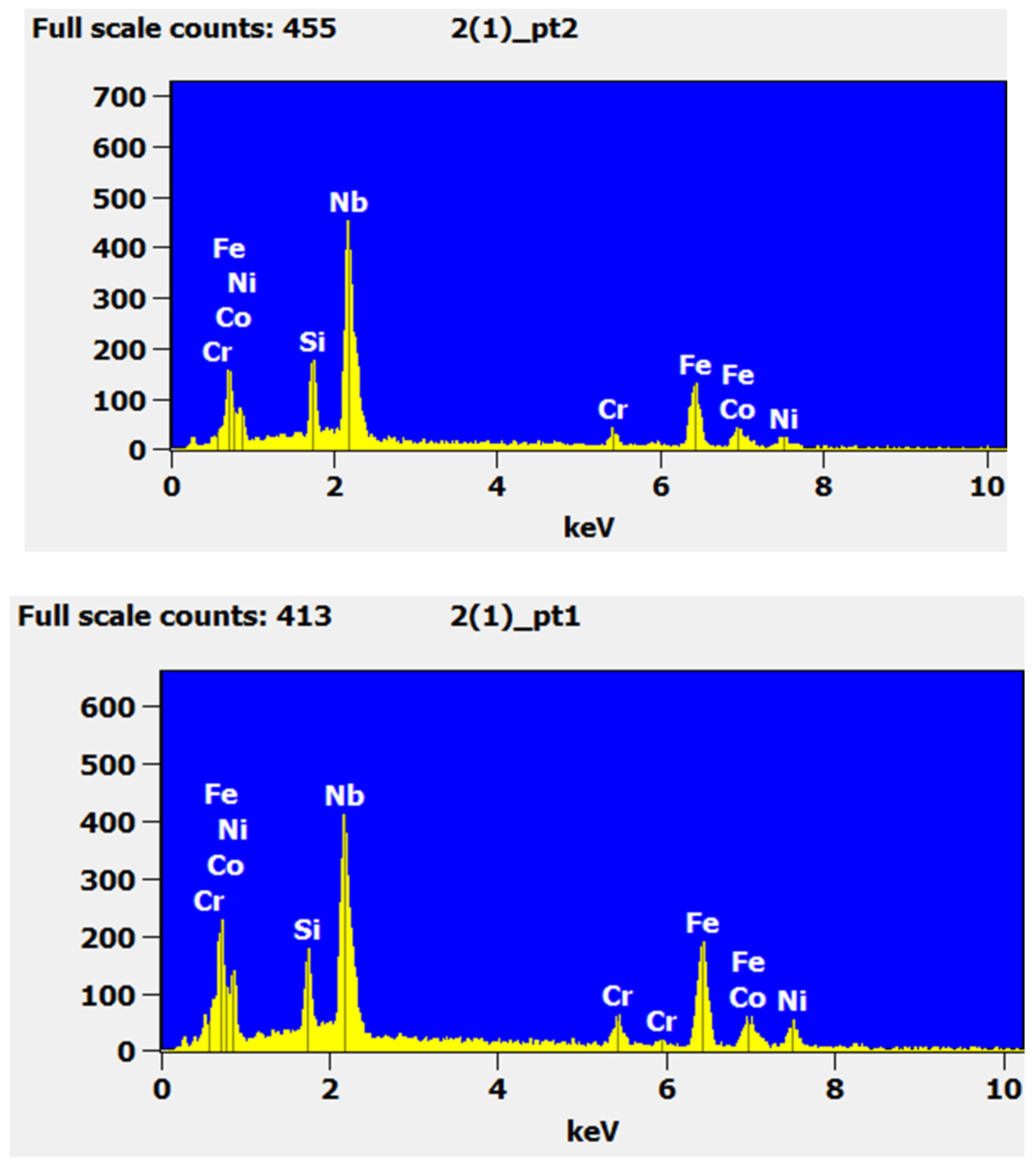 Metals 14 00564 g004b