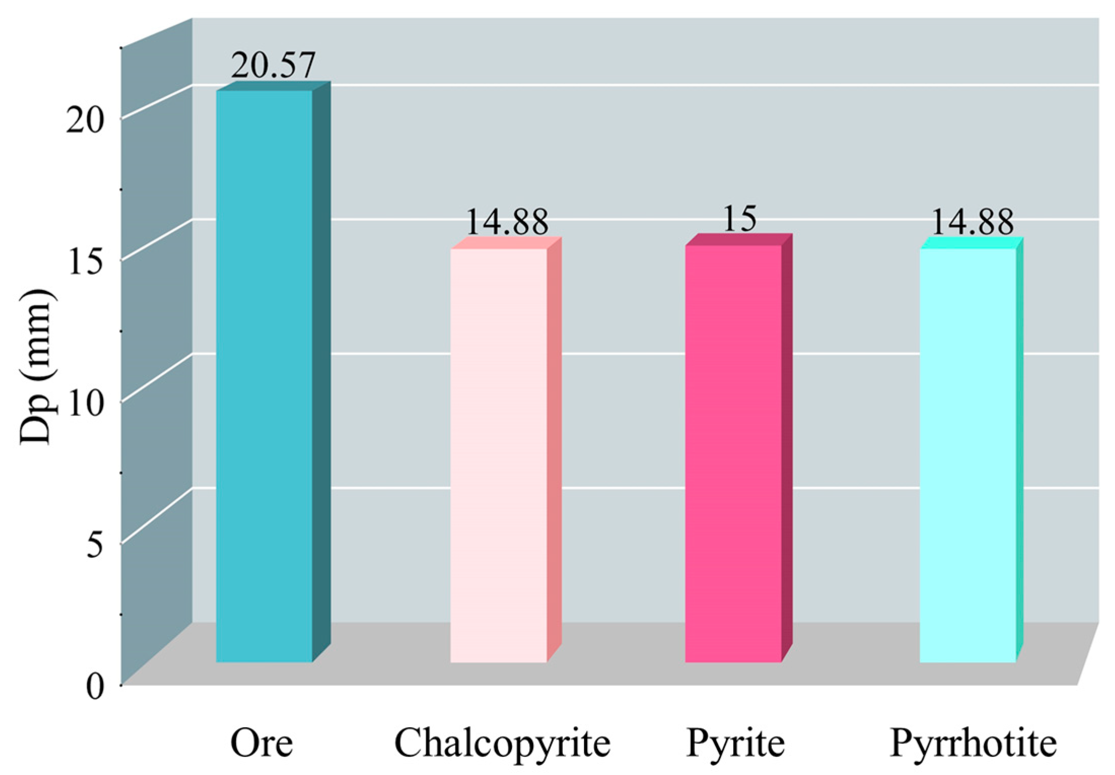 Metals 14 00565 g007