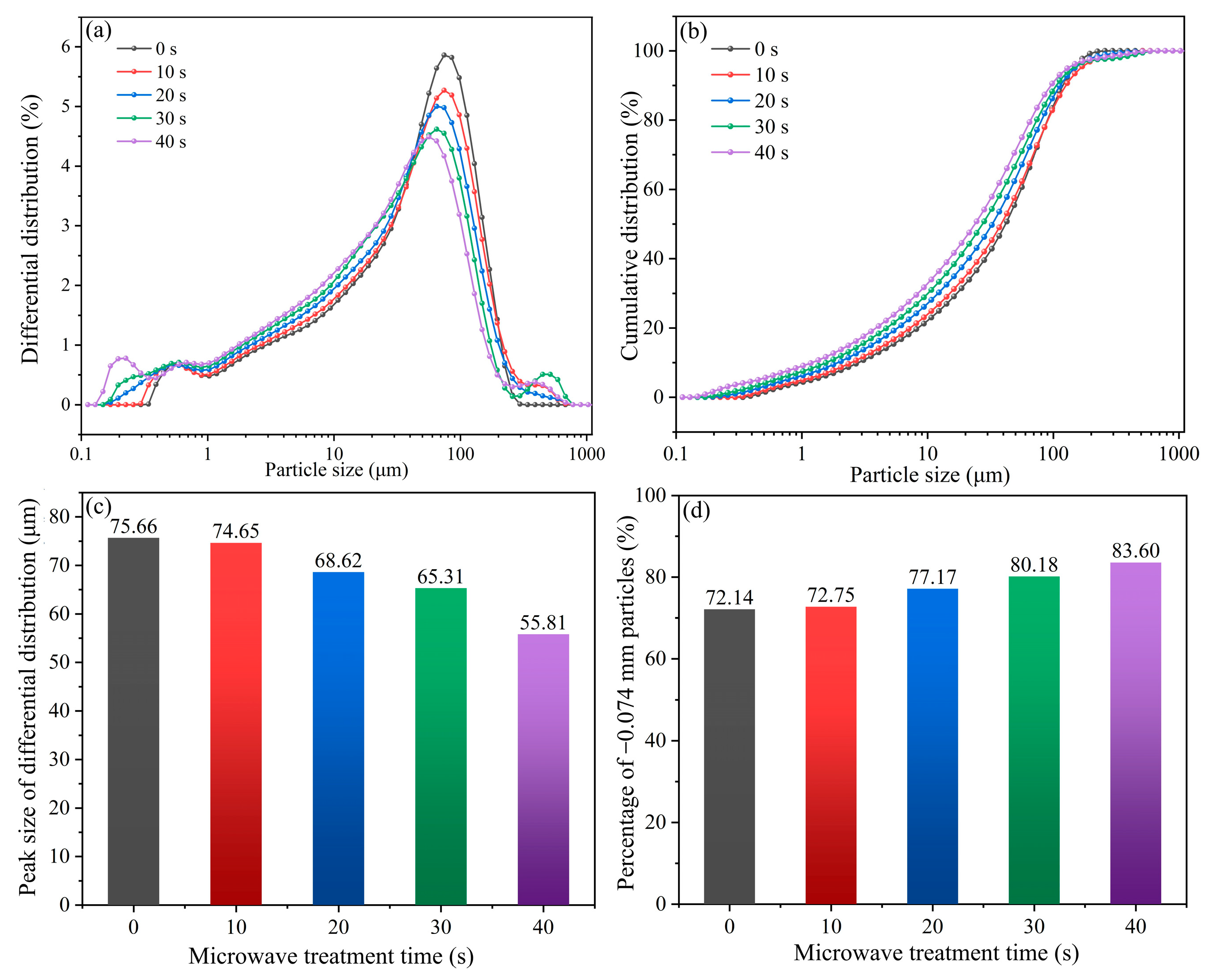 Metals 14 00565 g014