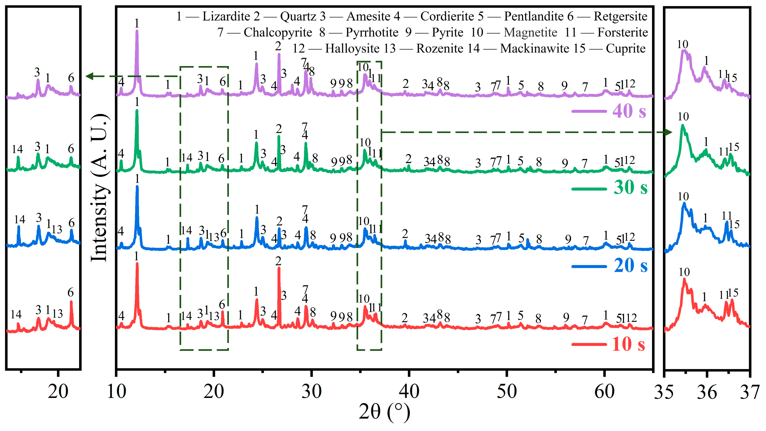 Metals 14 00565 g018