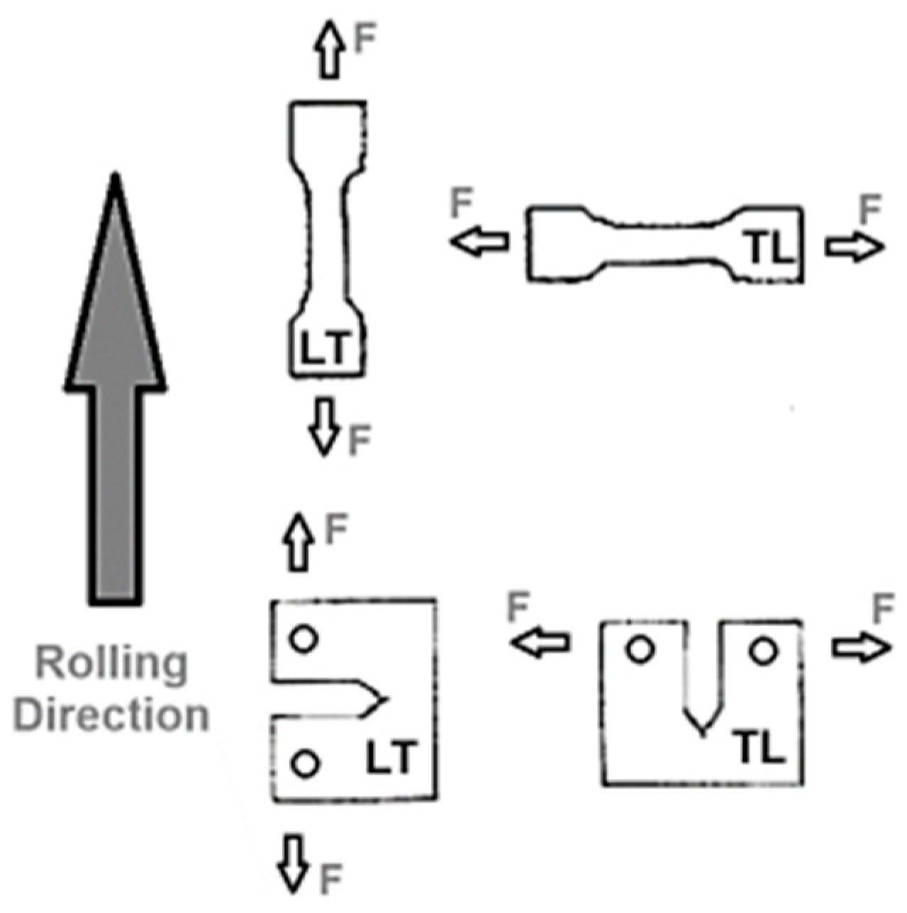 Metals 14 00566 g001